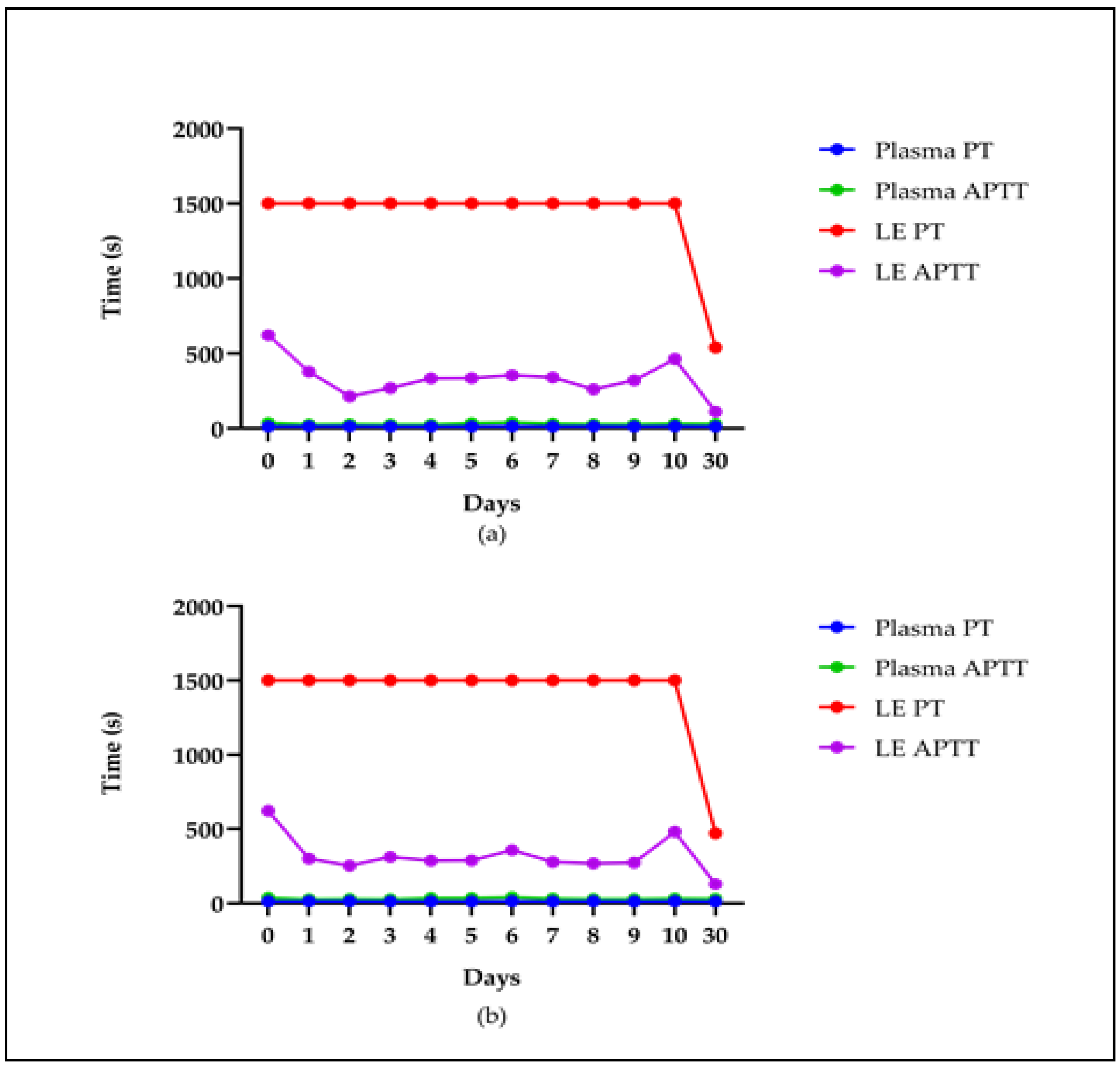 Molecules 29 04958 g004 Molecules 29 04958 g004