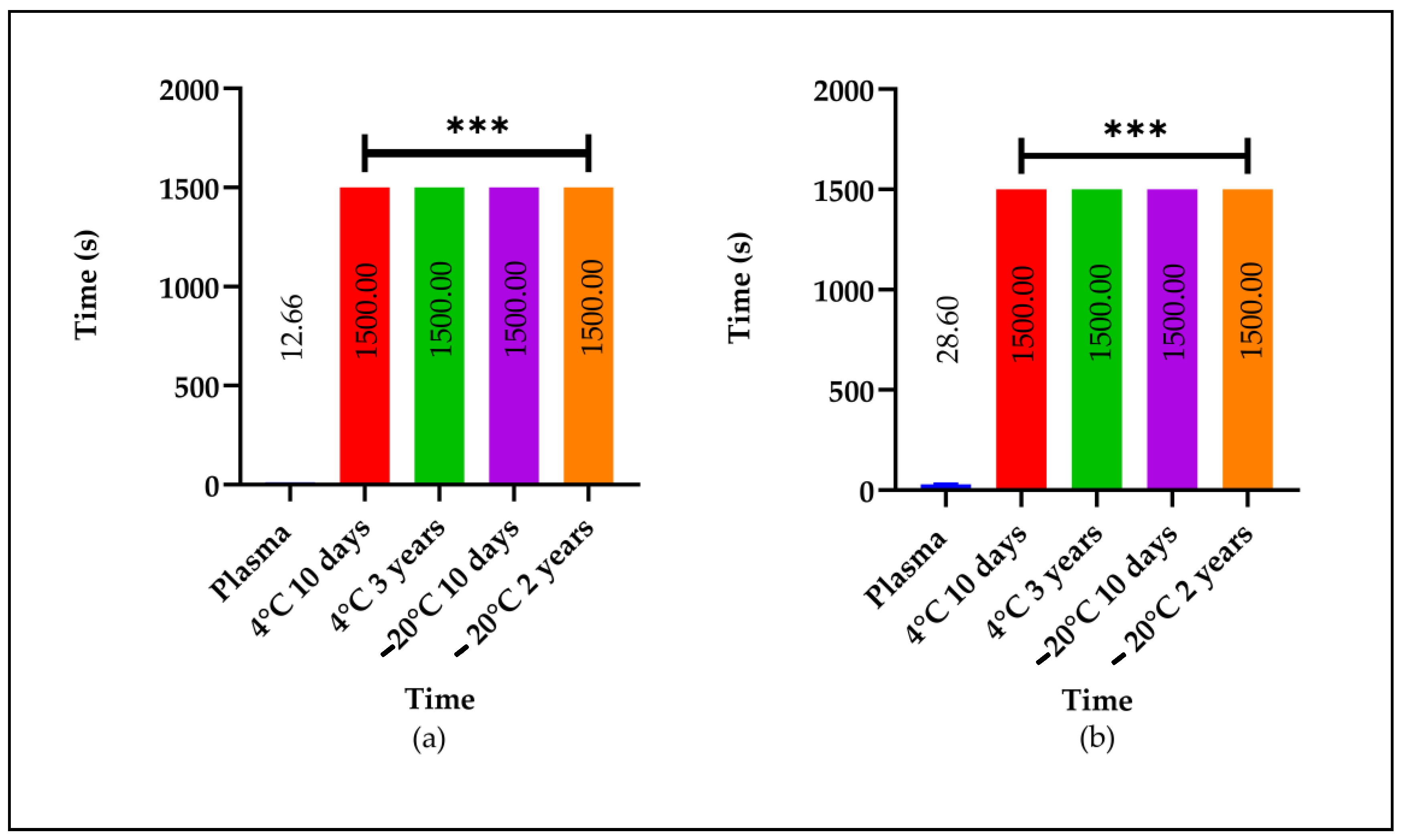 Molecules 29 04958 g005 Molecules 29 04958 g005