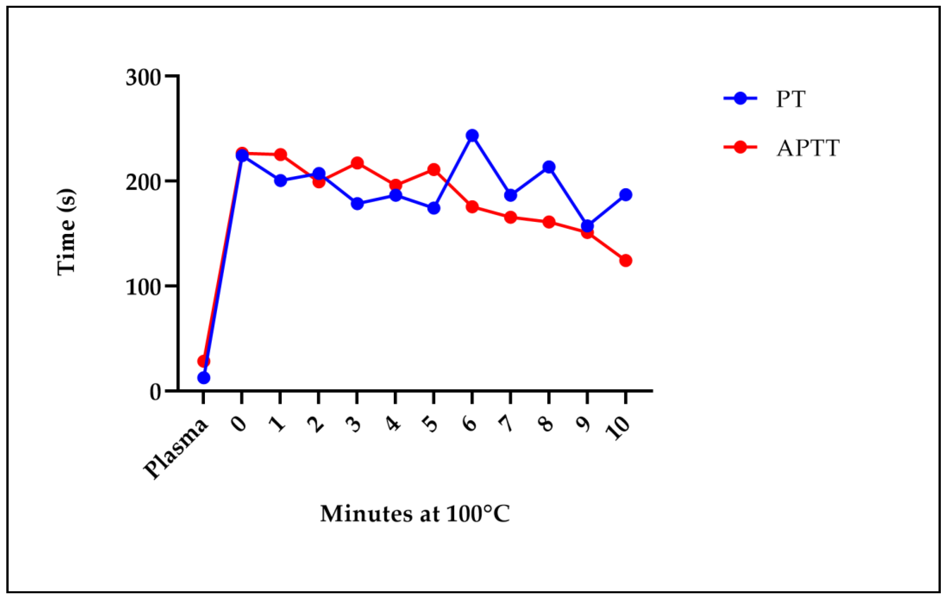 Molecules 29 04958 g006 Molecules 29 04958 g006