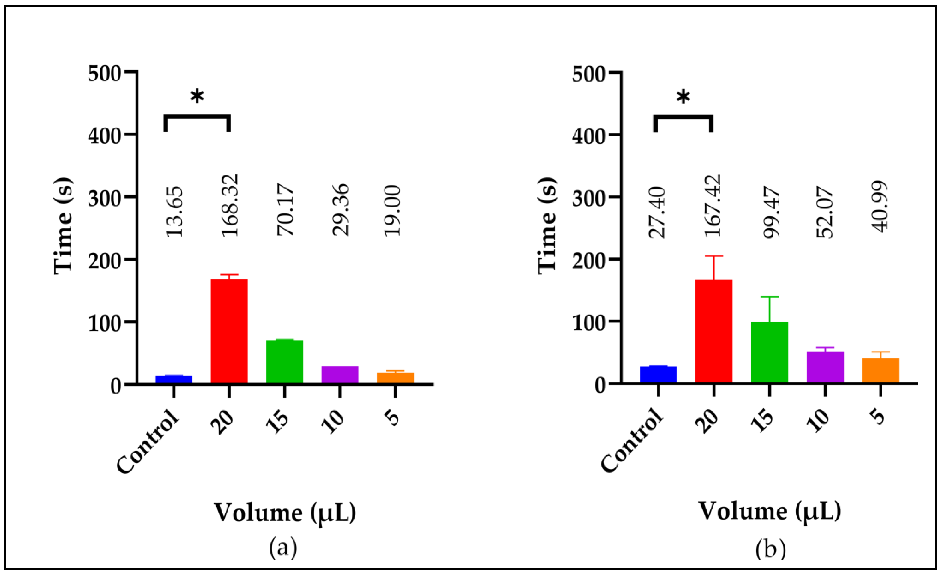 Molecules 29 04958 g007 Molecules 29 04958 g007