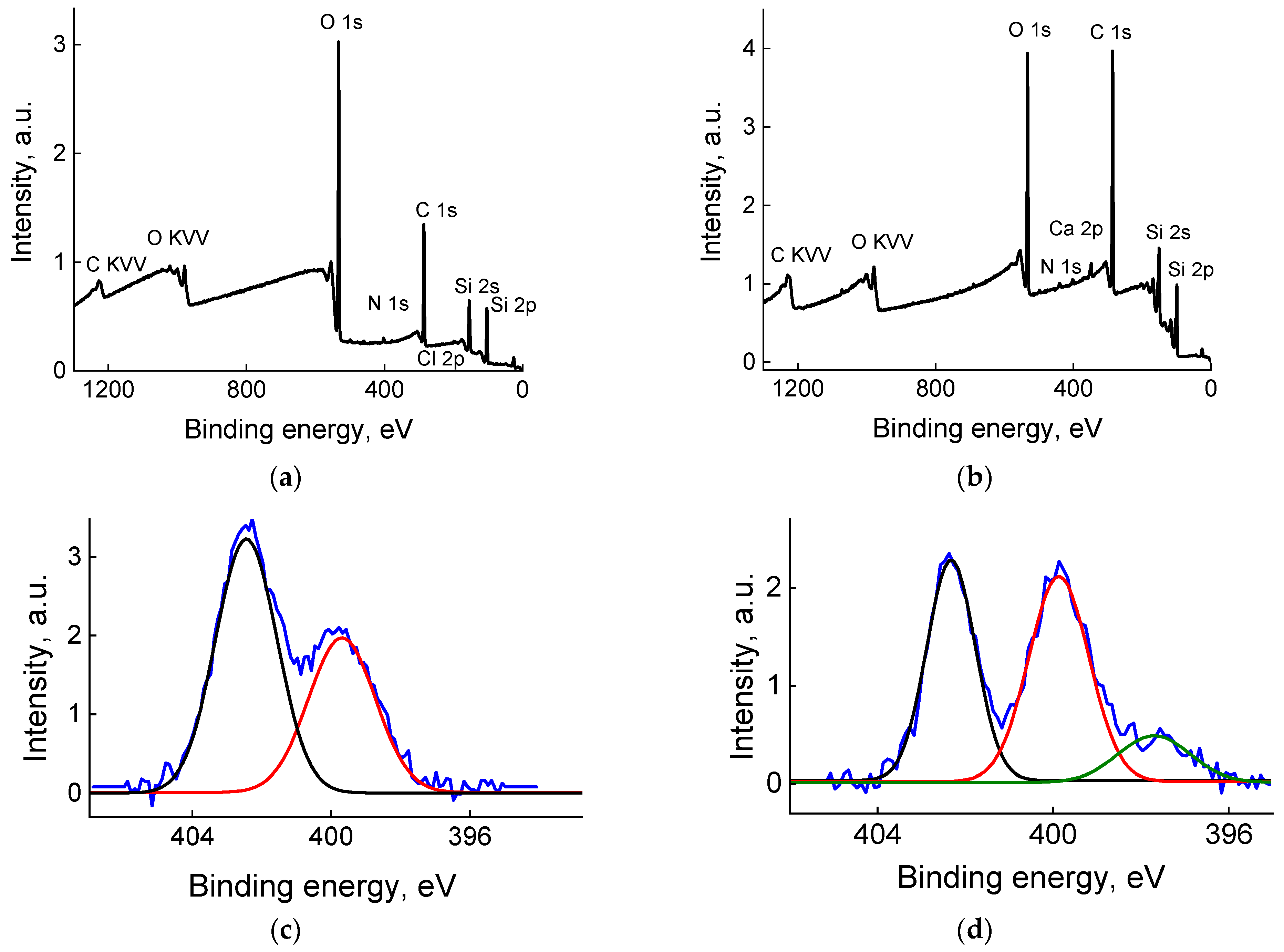 Molecules 29 04961 g004