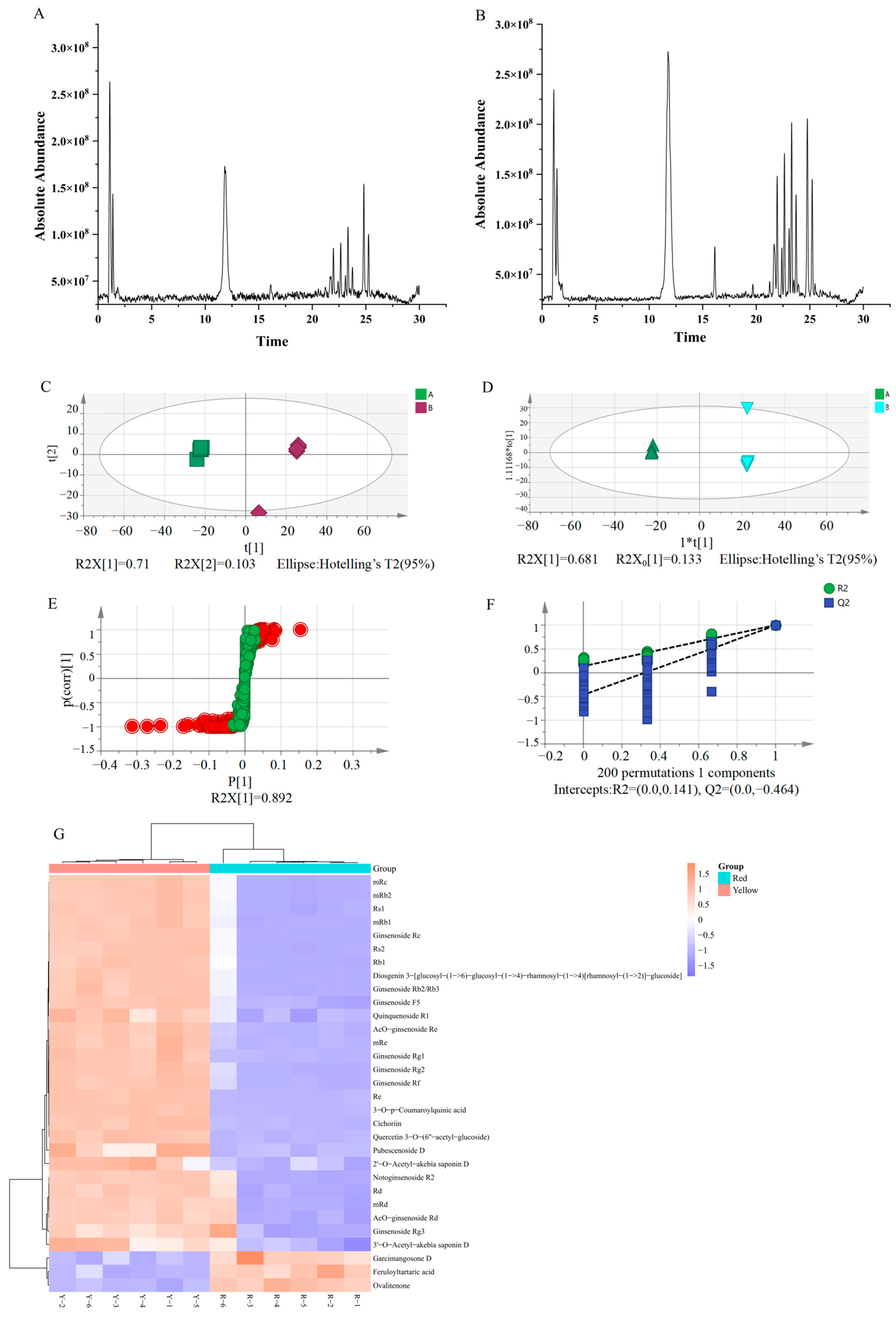 Molecules 29 04962 g001