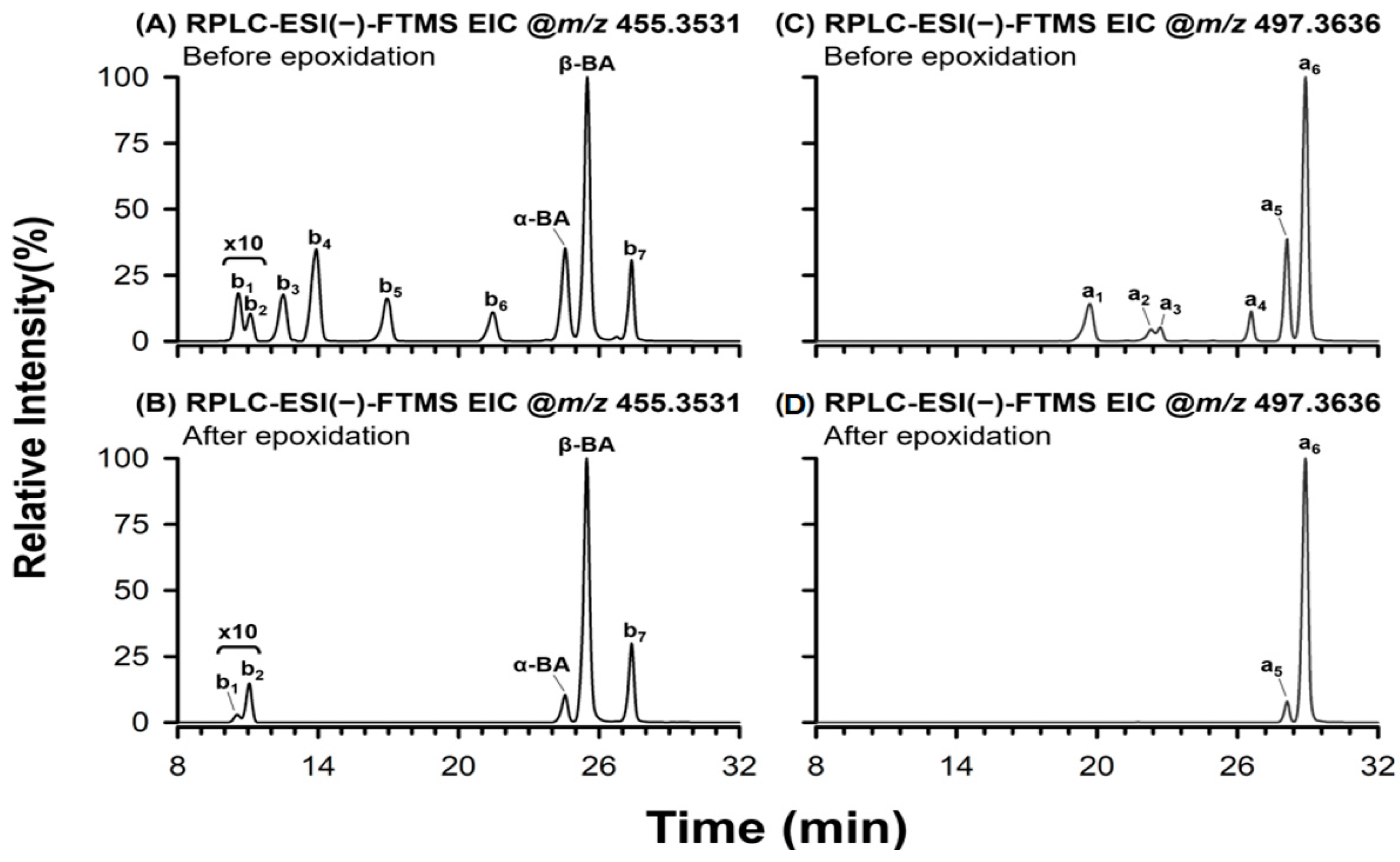 Molecules 29 04967 g002