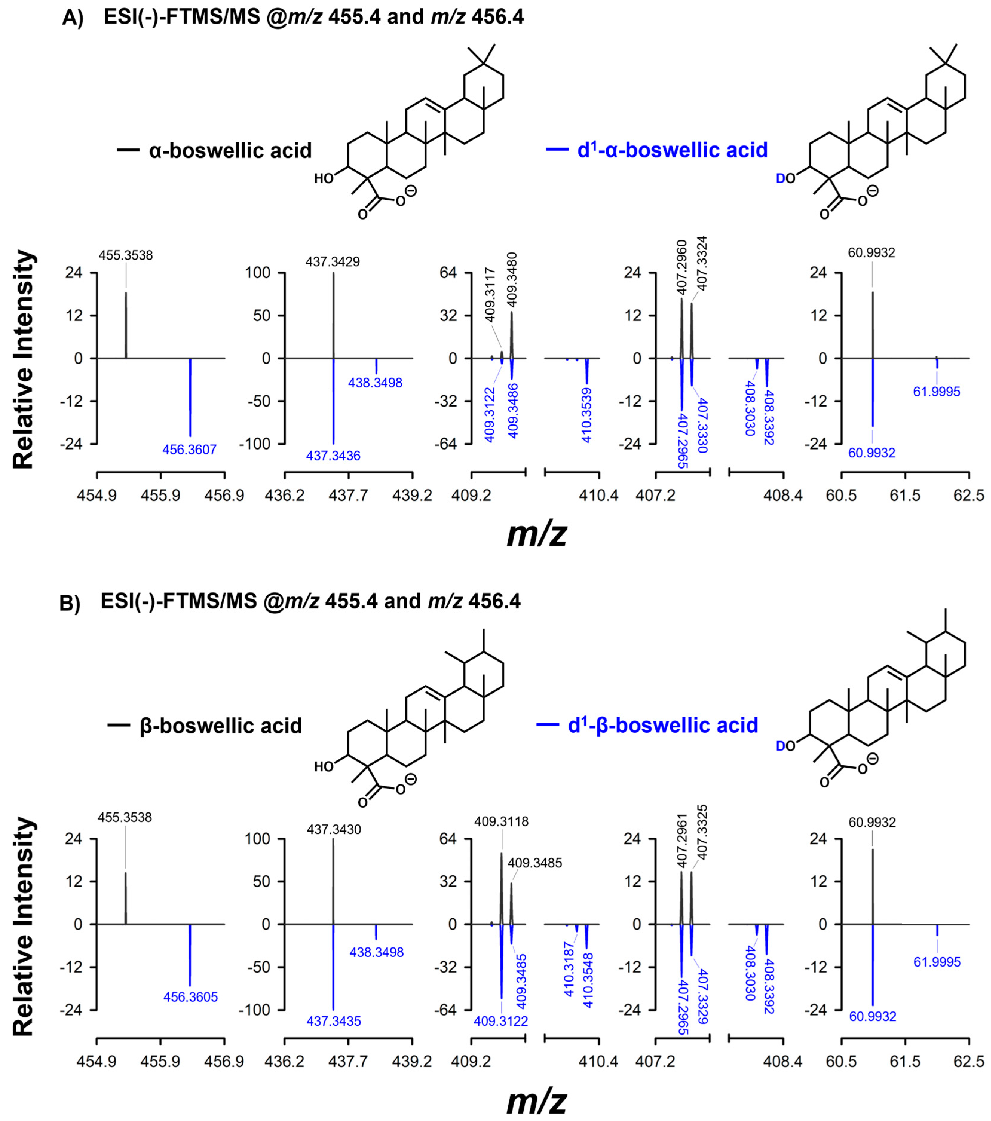 Molecules 29 04967 g004
