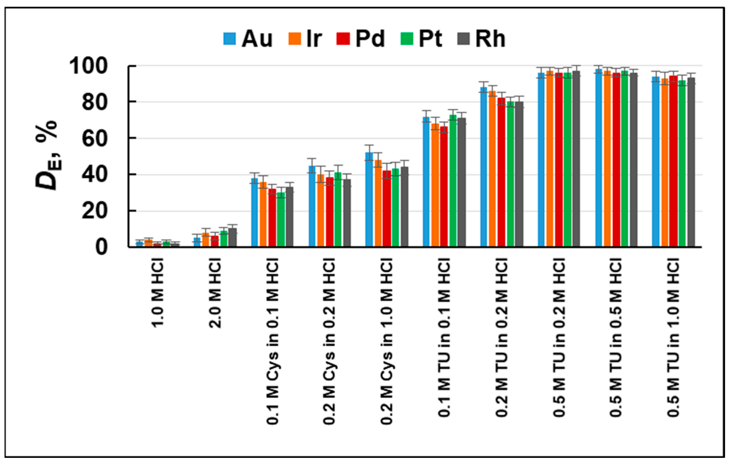 Molecules 29 04970 g002