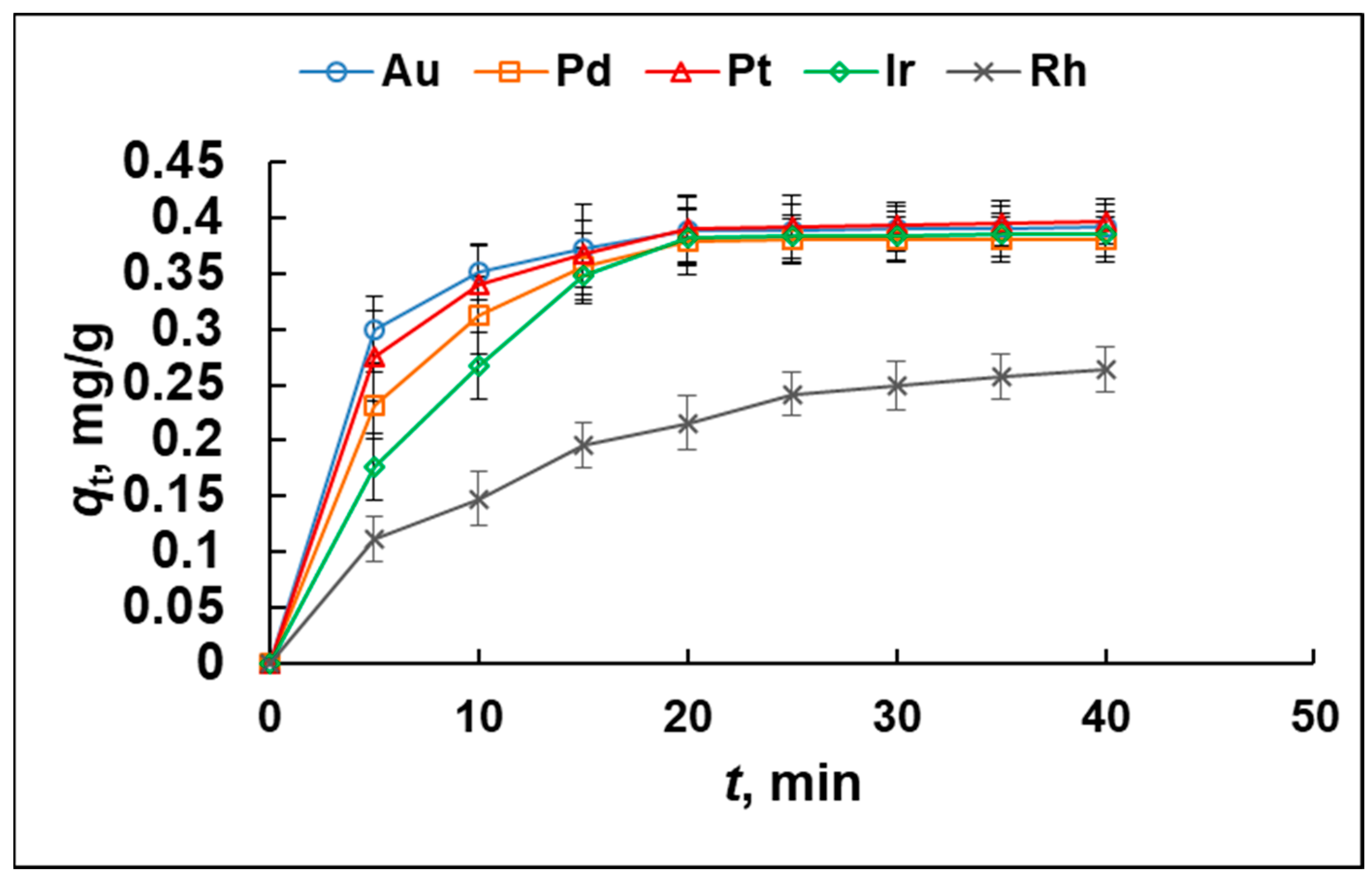 Molecules 29 04970 g004