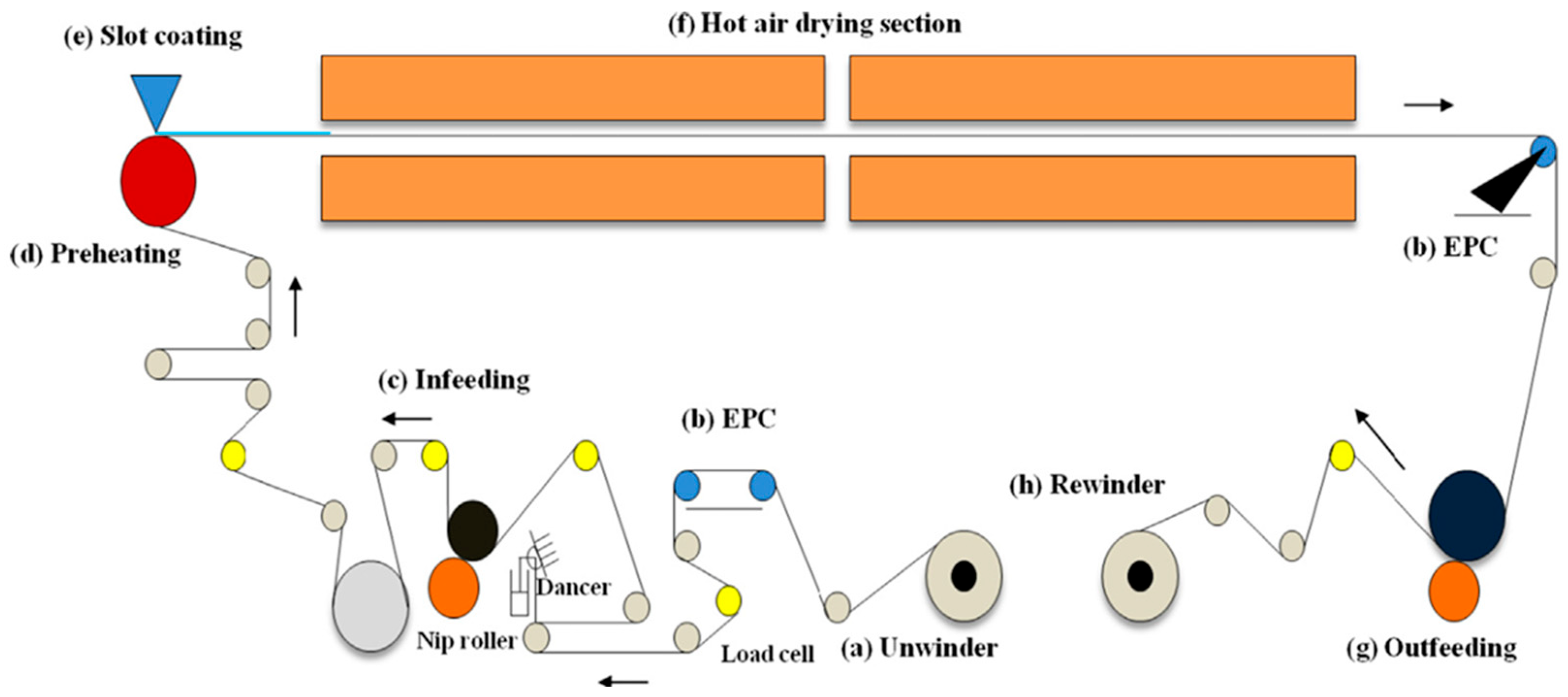 Molecules 29 04976 g002
