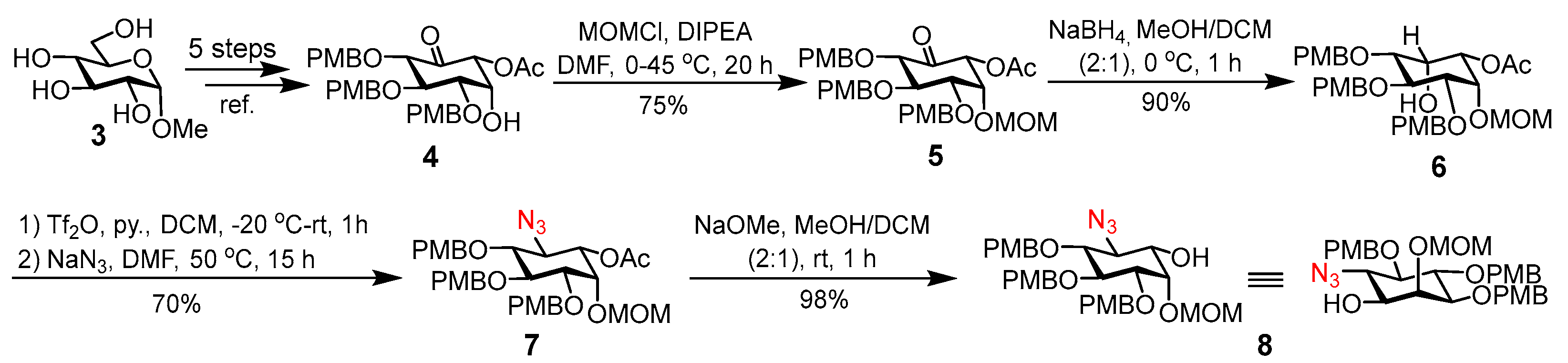 Molecules 29 04981 sch001