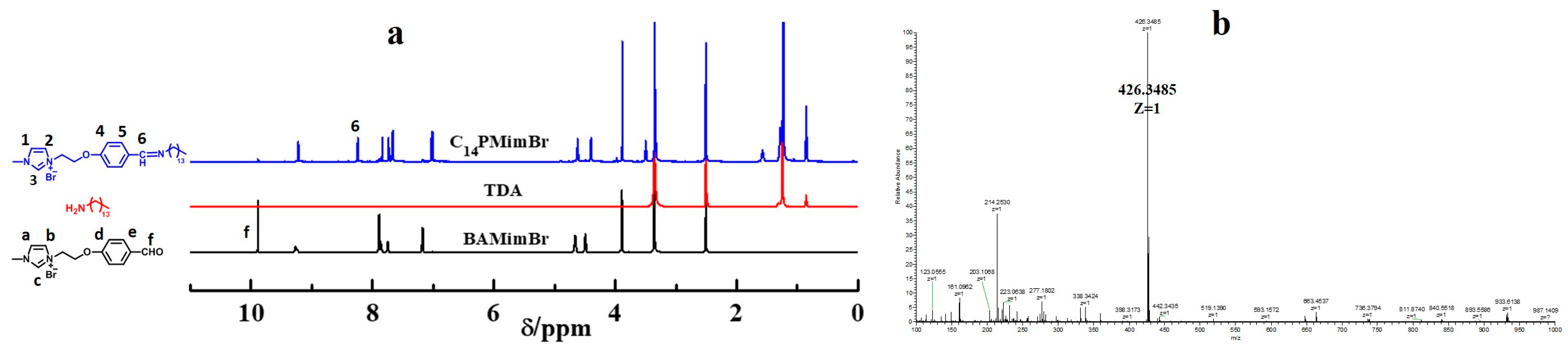 Molecules 29 04984 g001