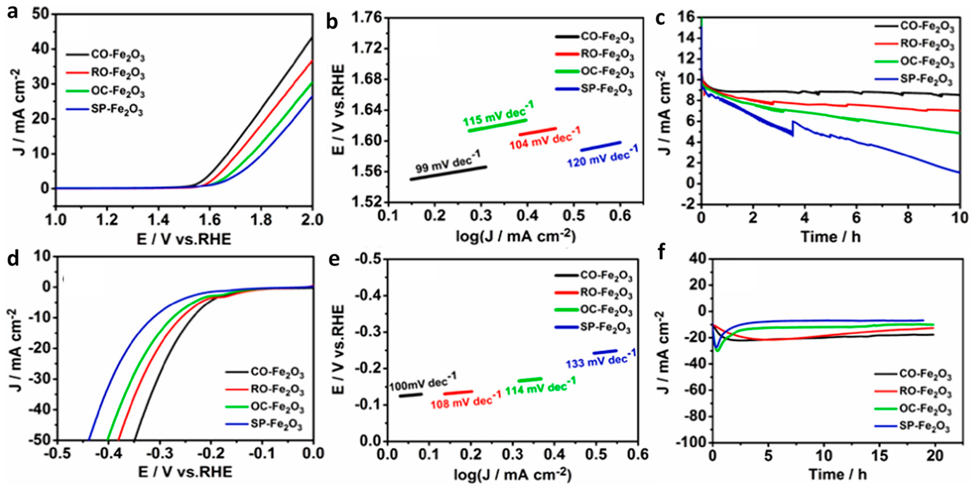 Molecules 29 04990 g009