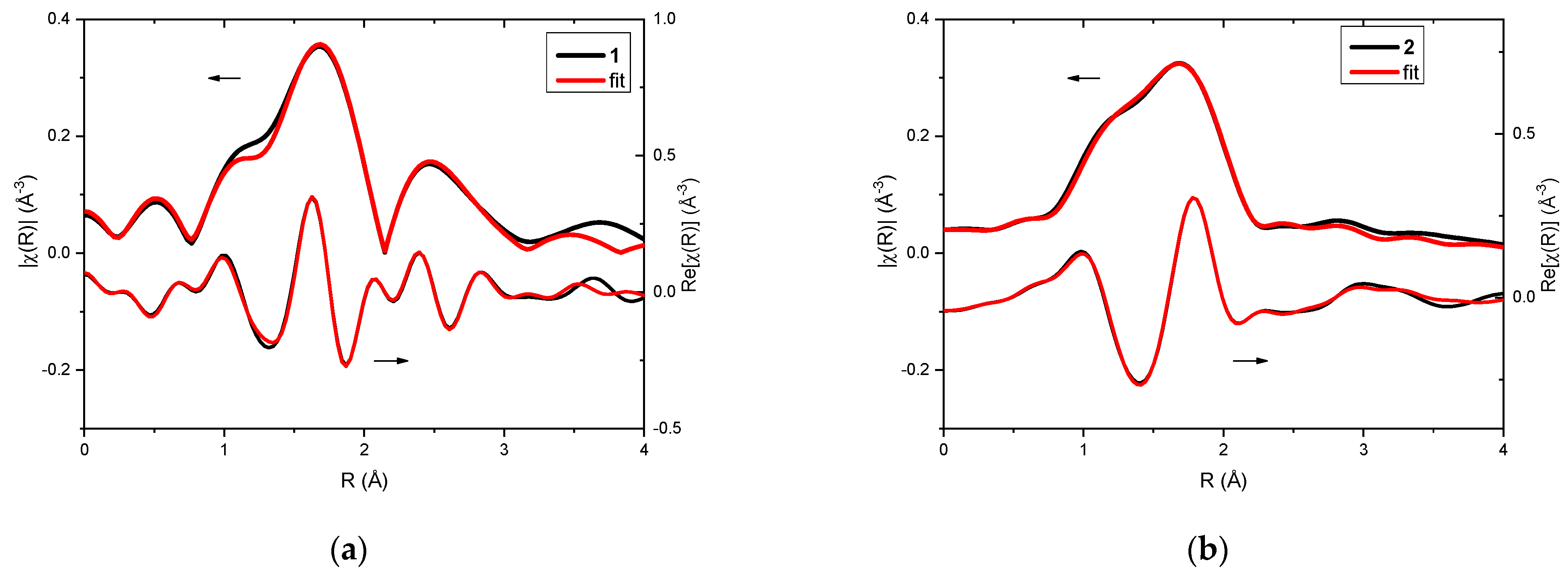 Molecules 29 04993 g002