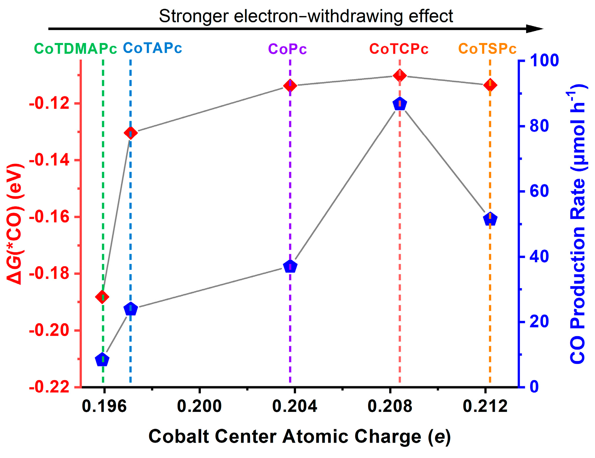Molecules 29 04994 g002