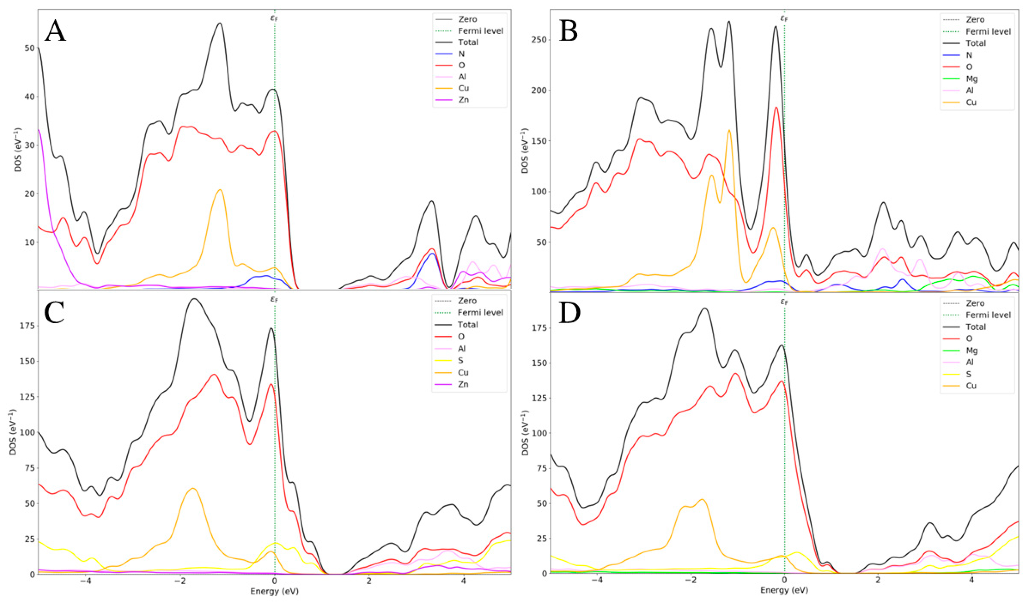 Molecules 29 04996 g005