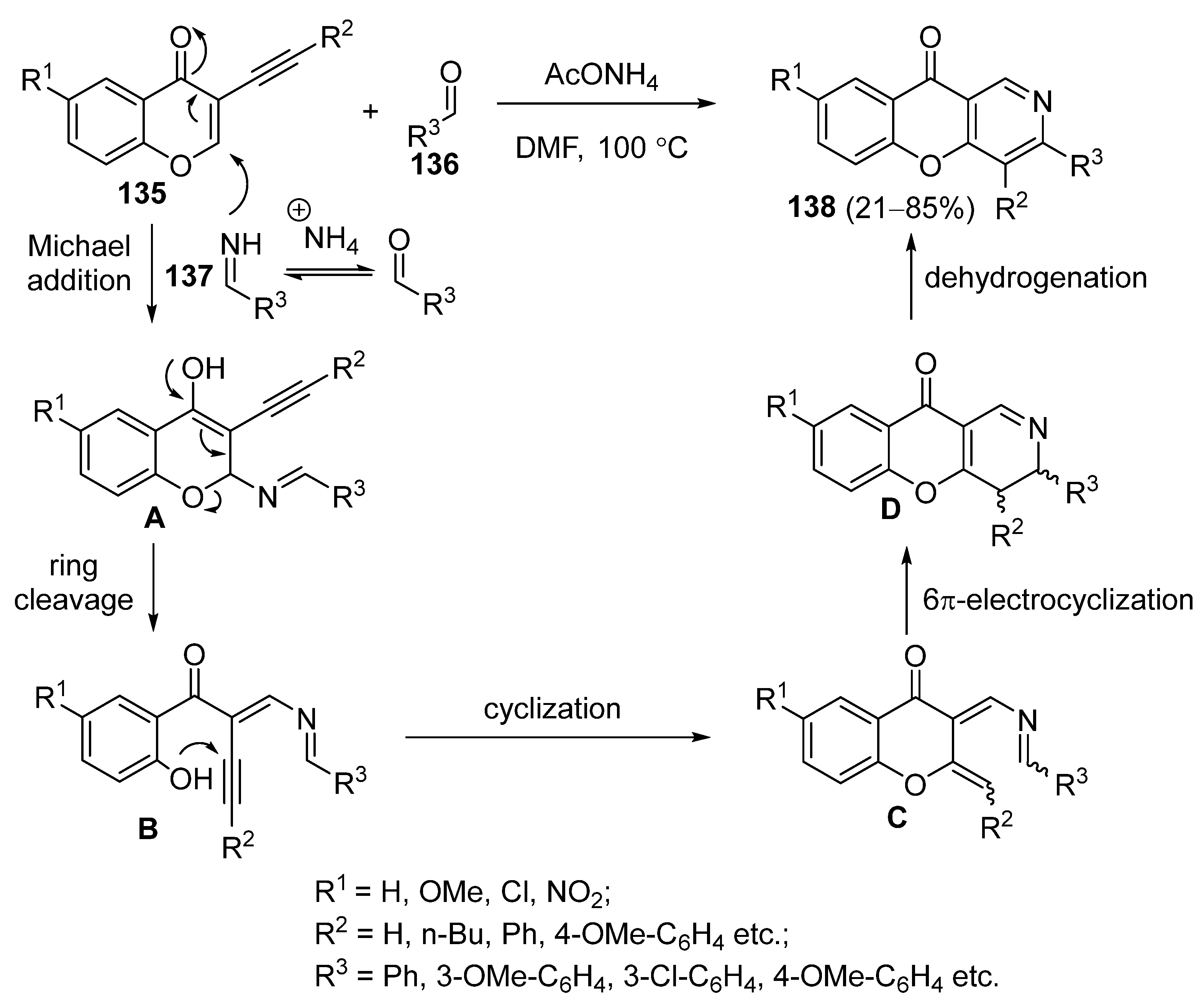 Molecules 29 04997 sch033