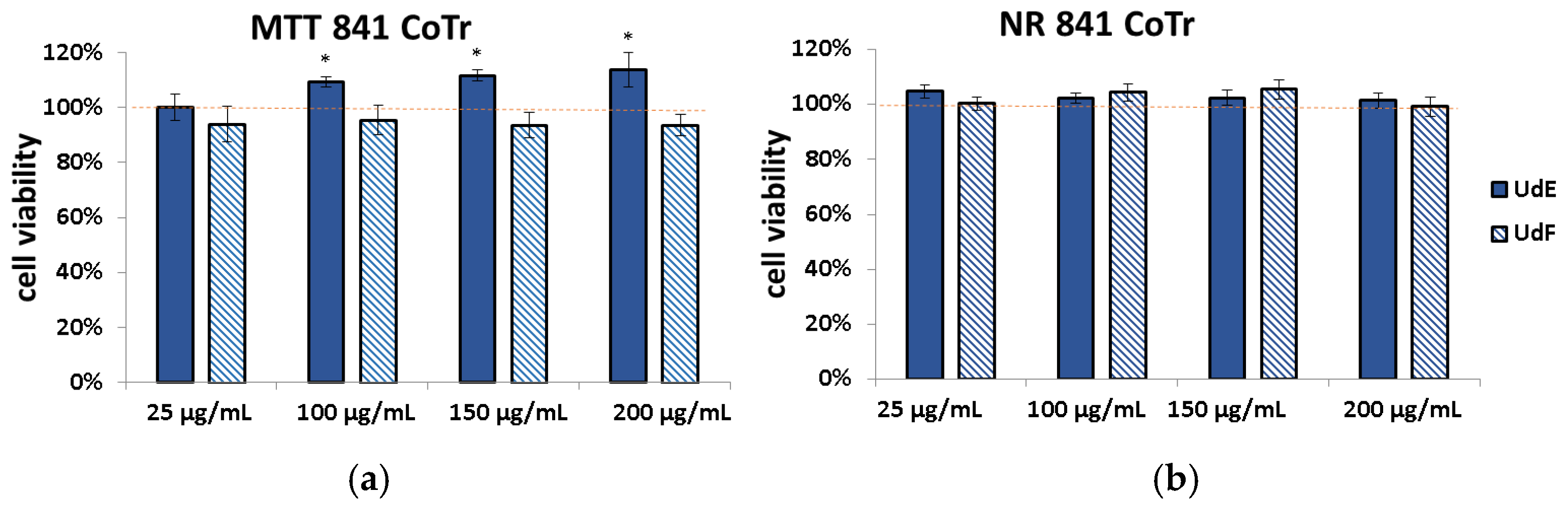 Molecules 29 05000 g002