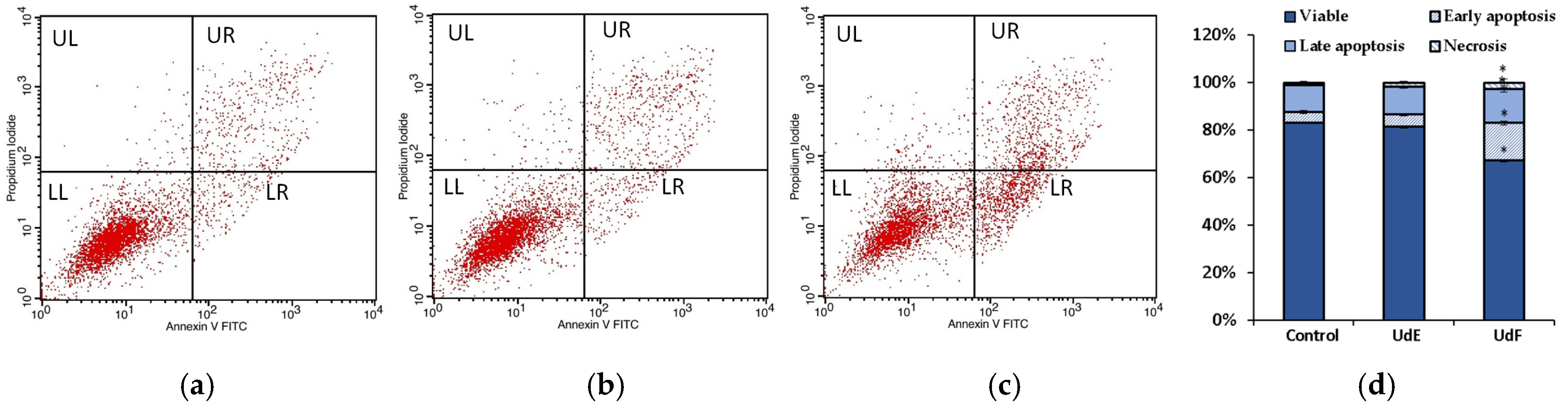 Molecules 29 05000 g004