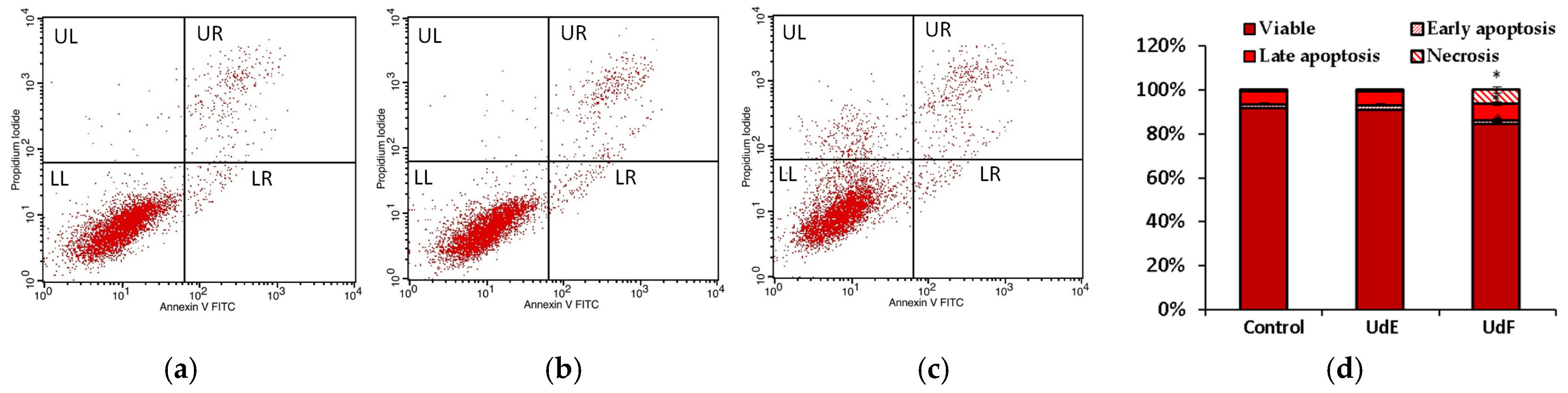 Molecules 29 05000 g009