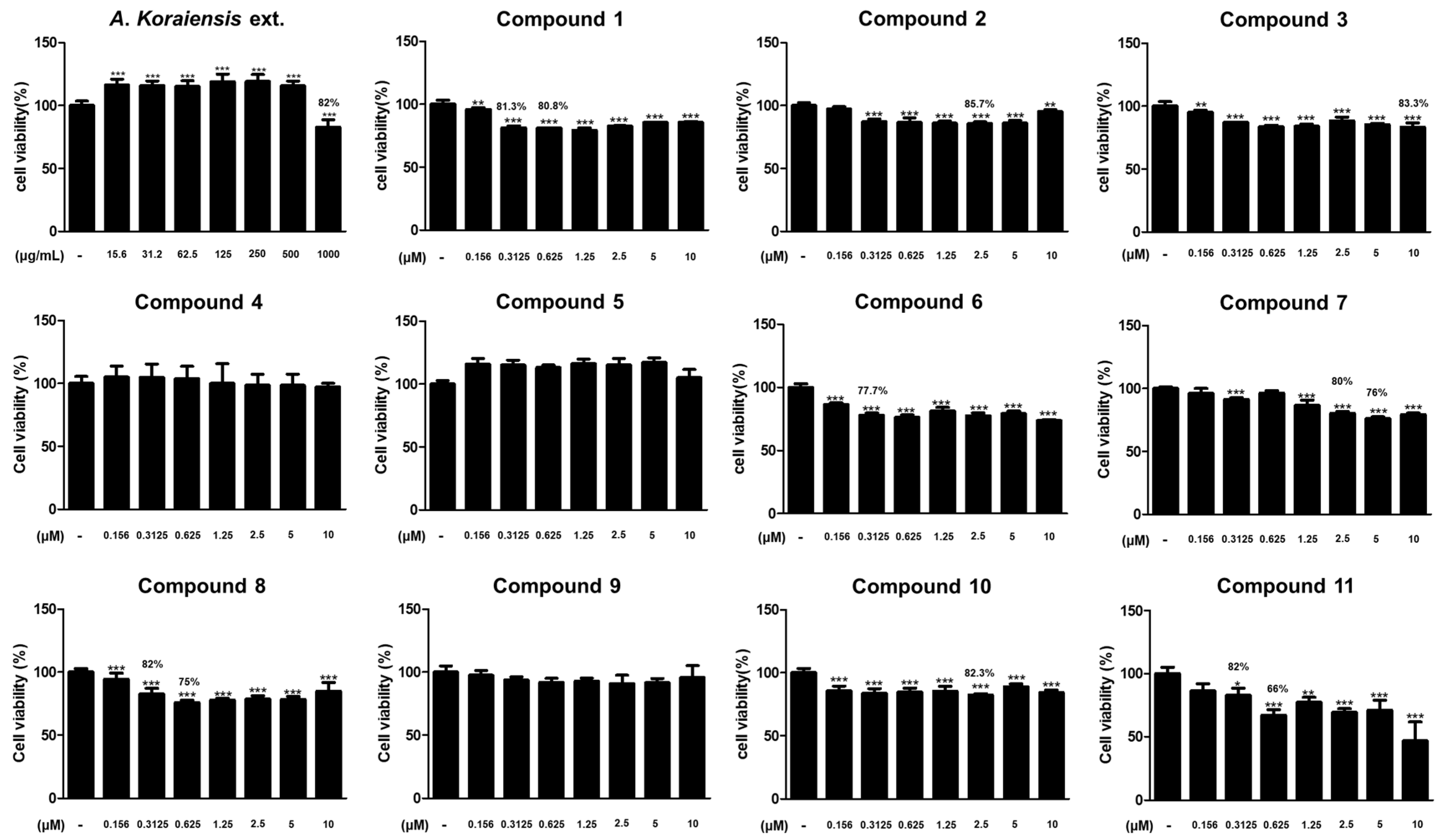 Molecules 29 05002 g004