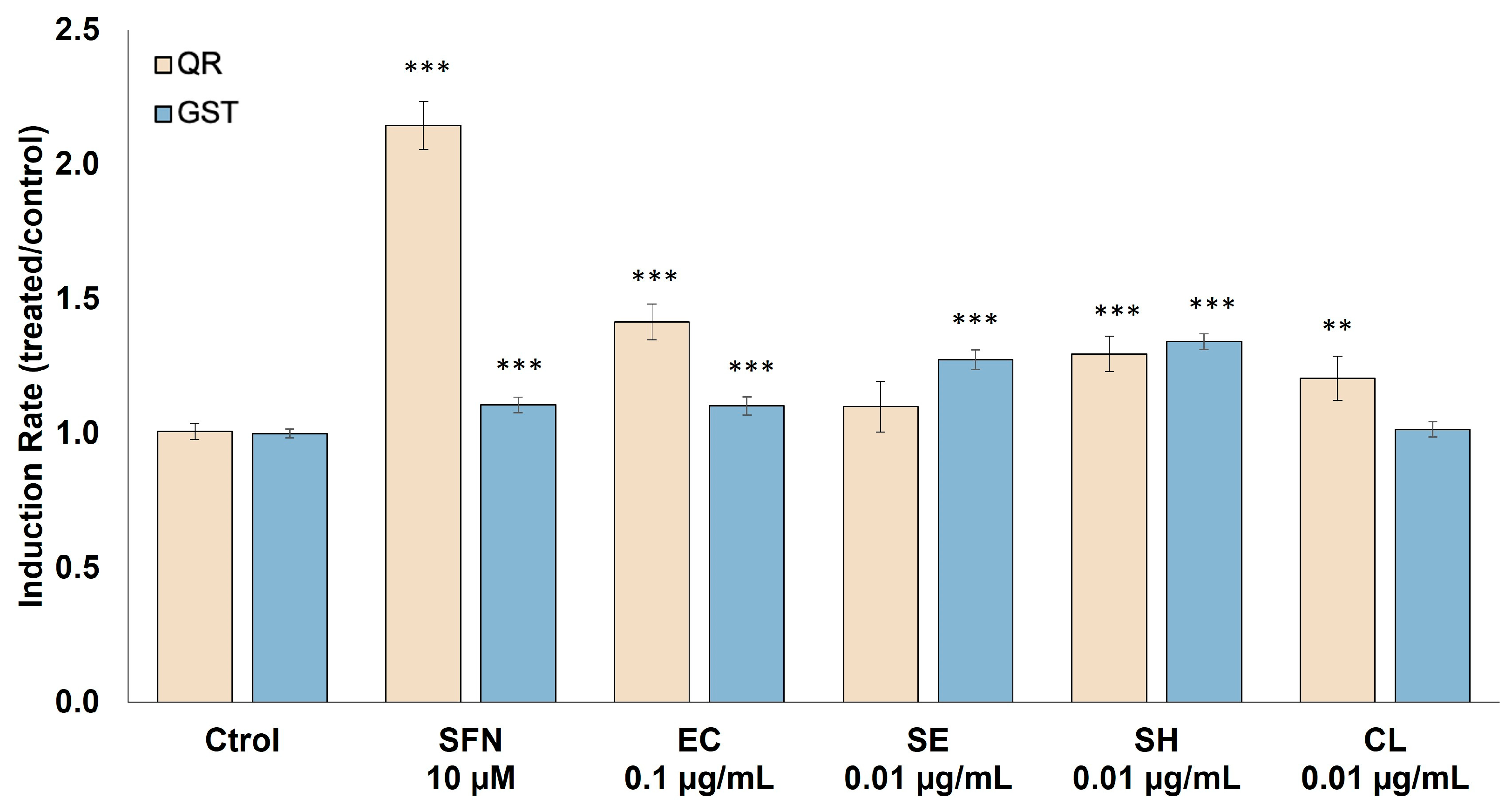 Molecules 29 05003 g002