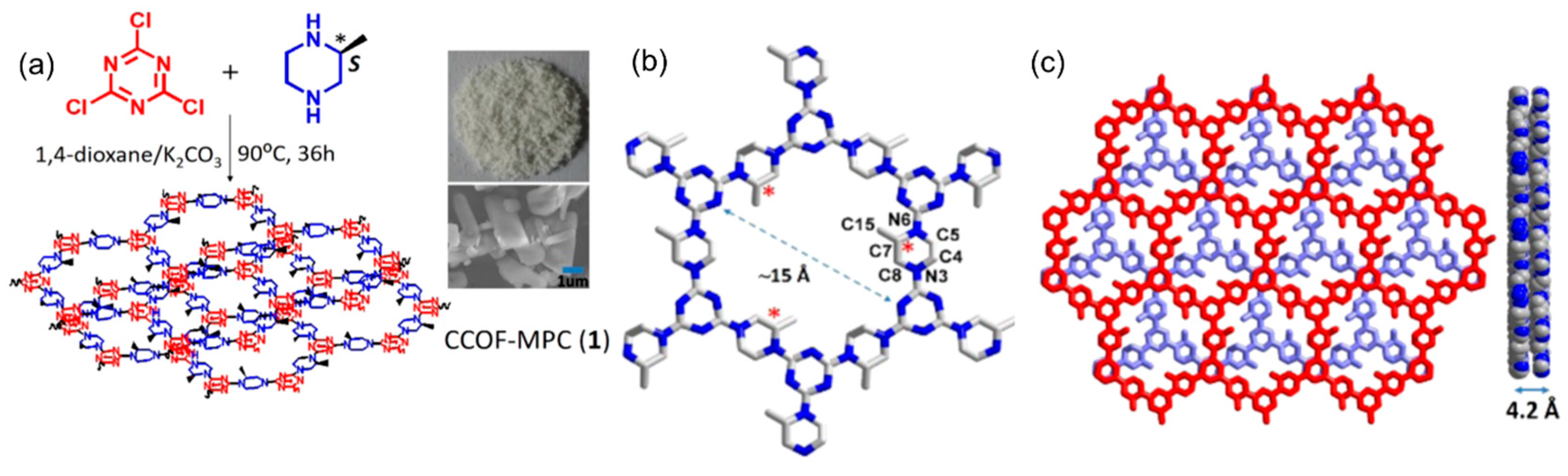 Molecules 29 05006 g002