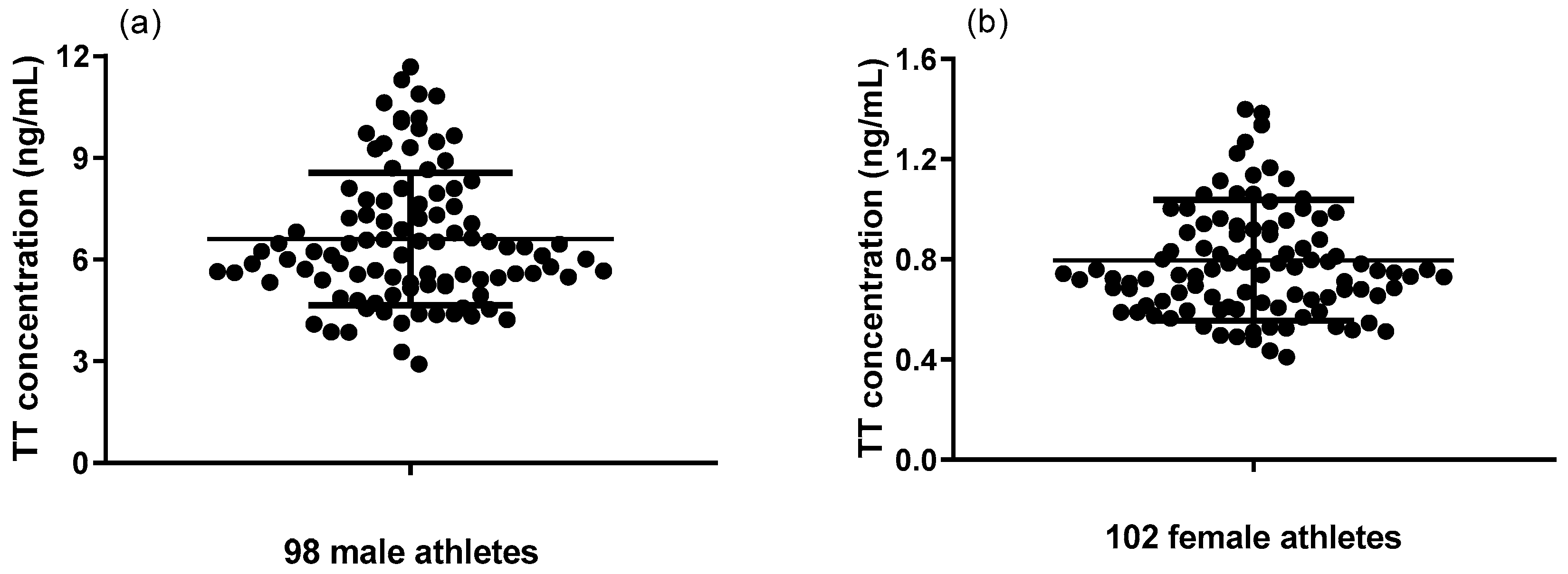 Molecules 29 05007 g001