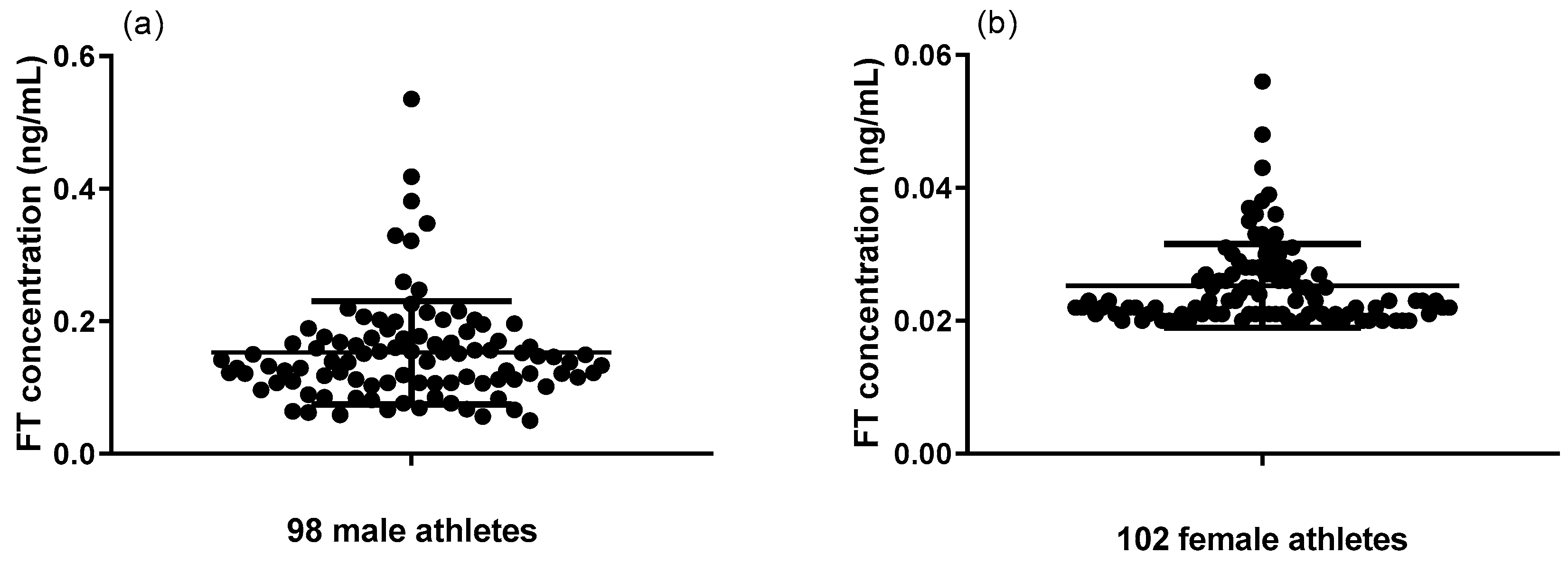 Molecules 29 05007 g002
