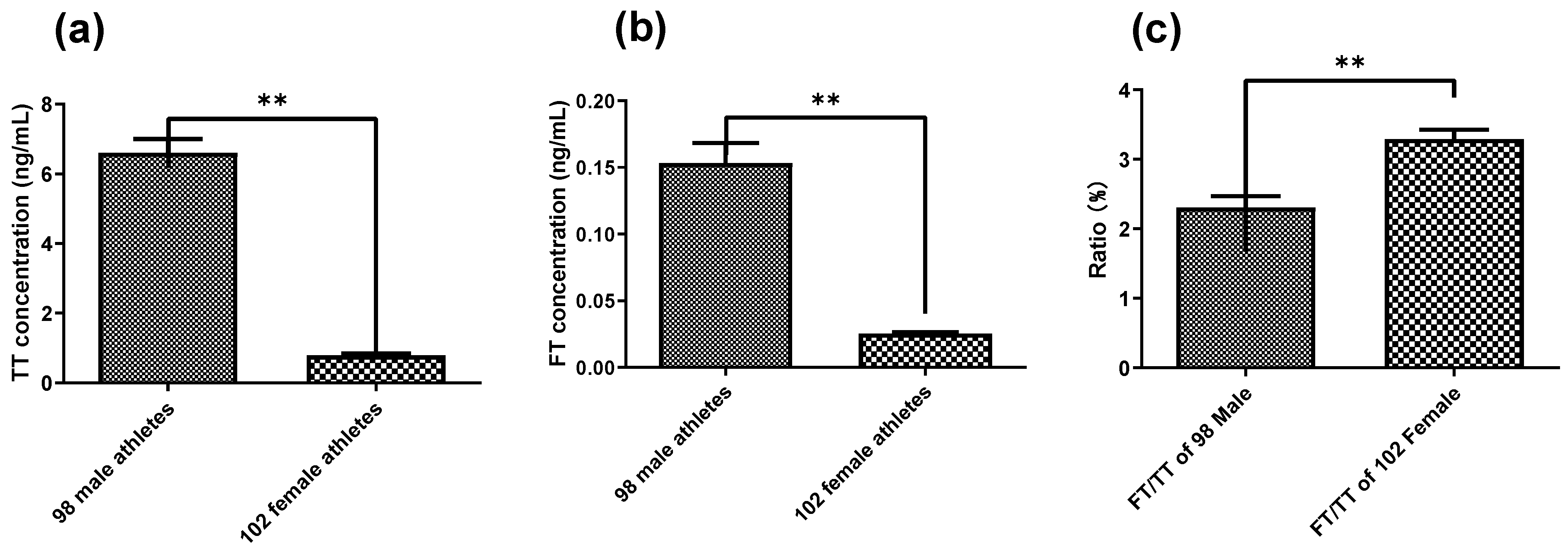 Molecules 29 05007 g003