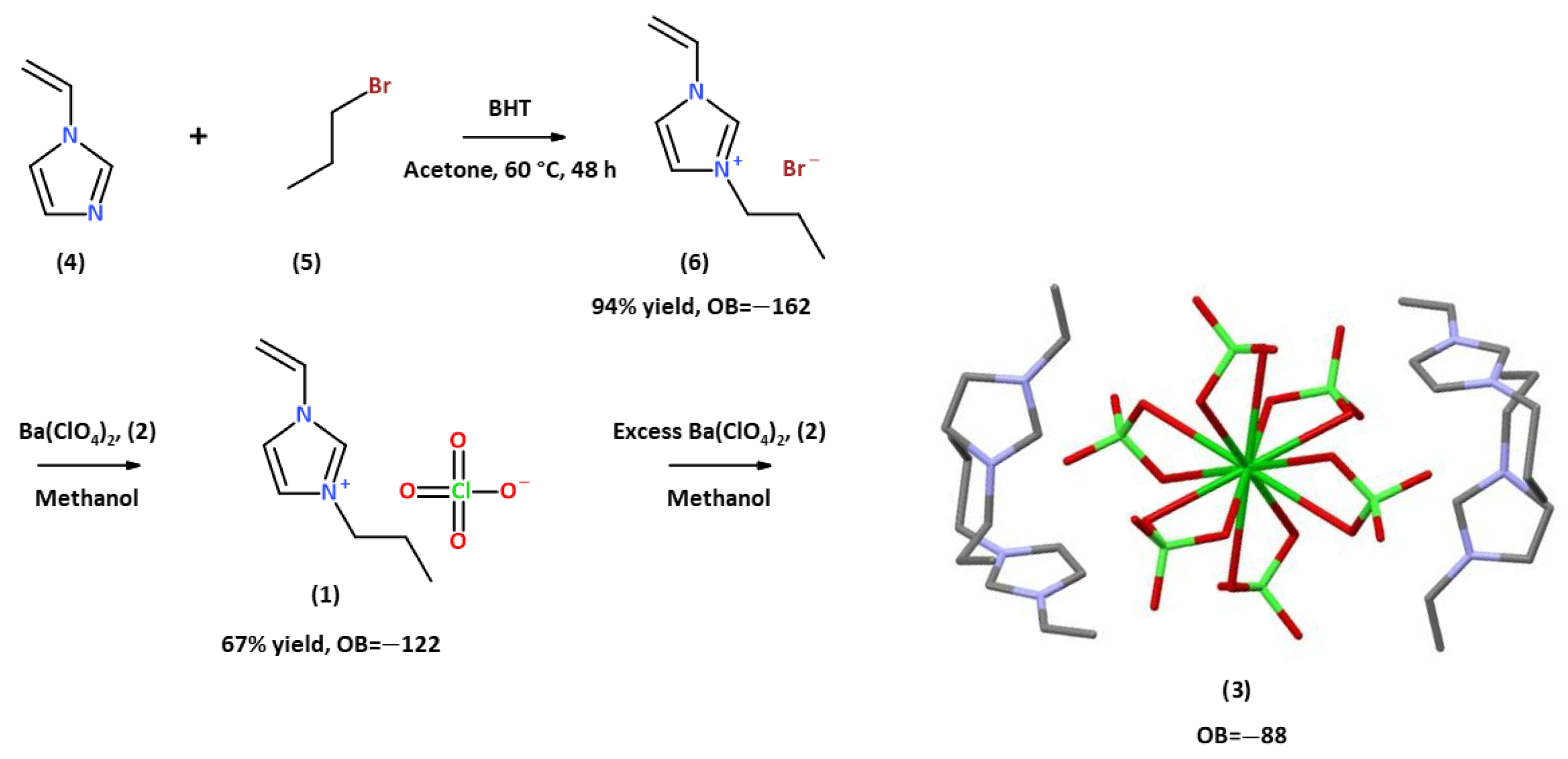 Molecules 29 05010 sch001