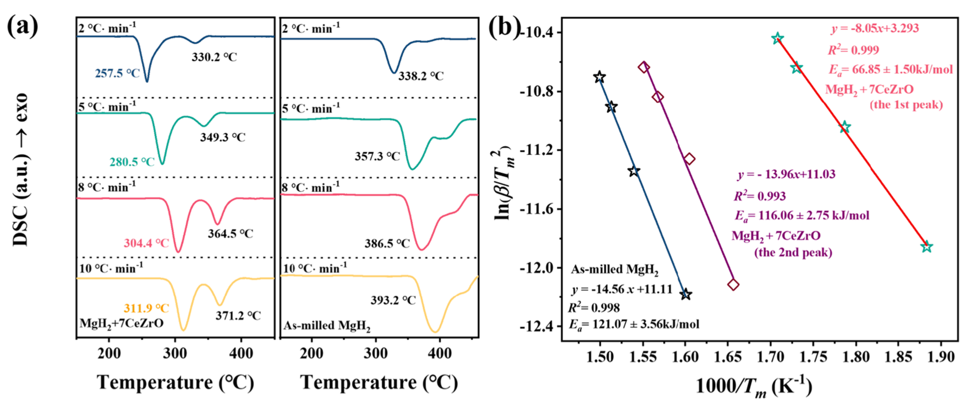 Molecules 29 05014 g003