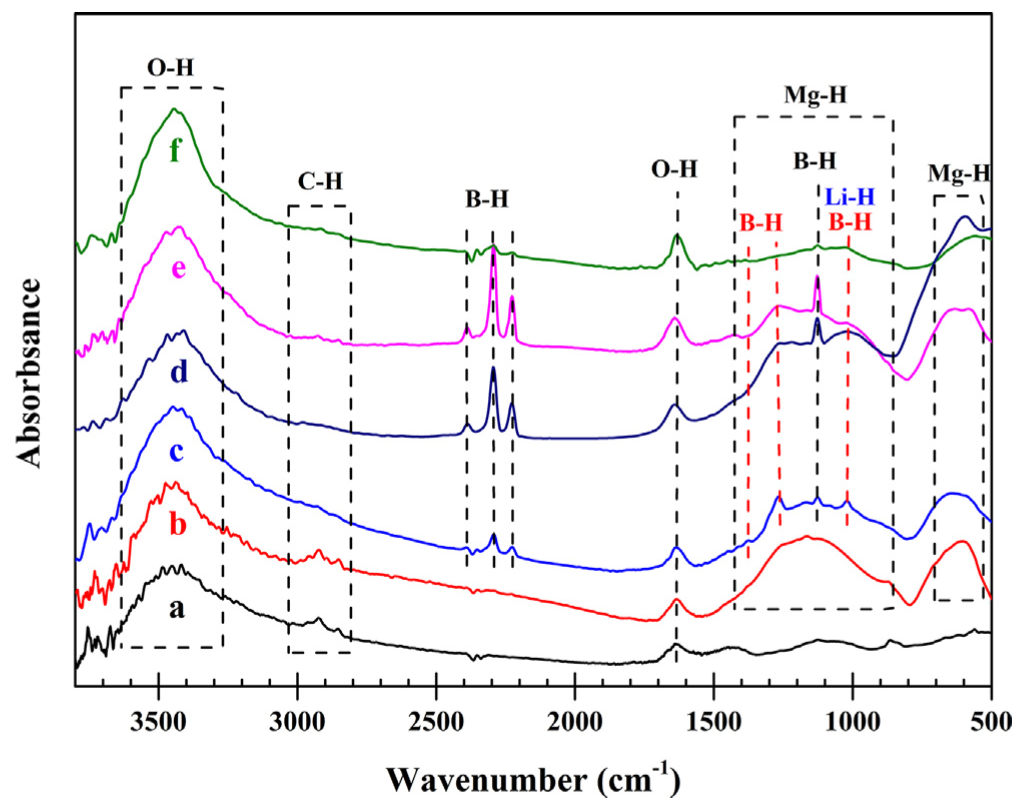 Molecules 29 05014 g008