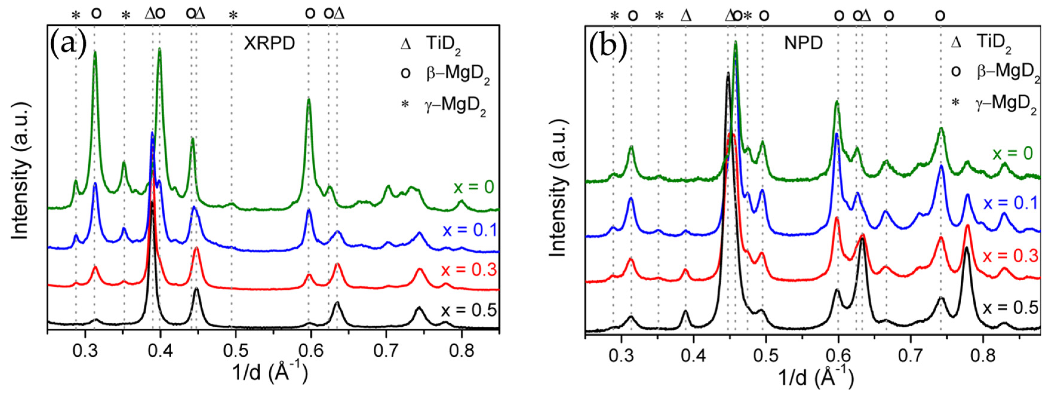 Molecules 29 05014 g012