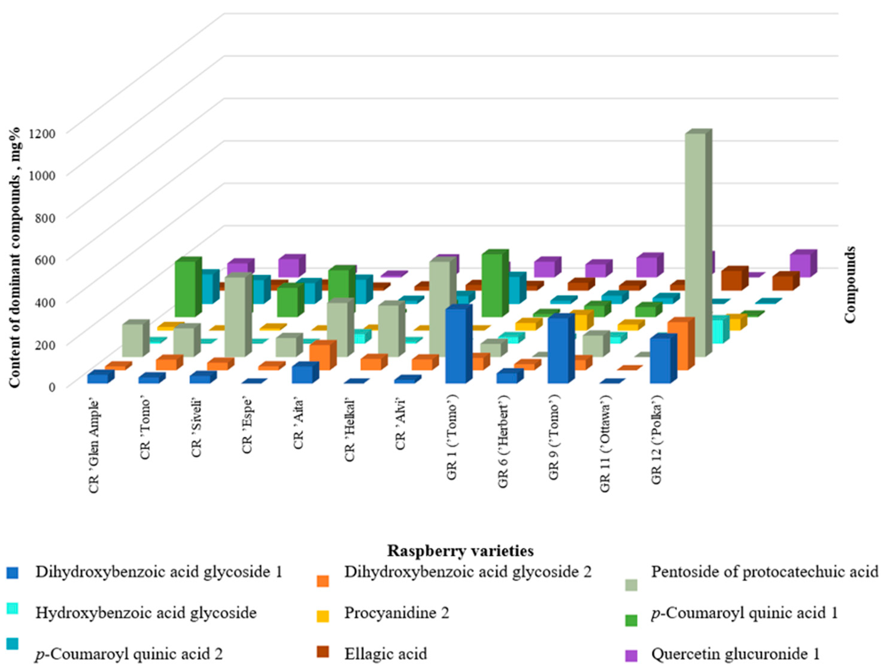 Molecules 29 05016 g004