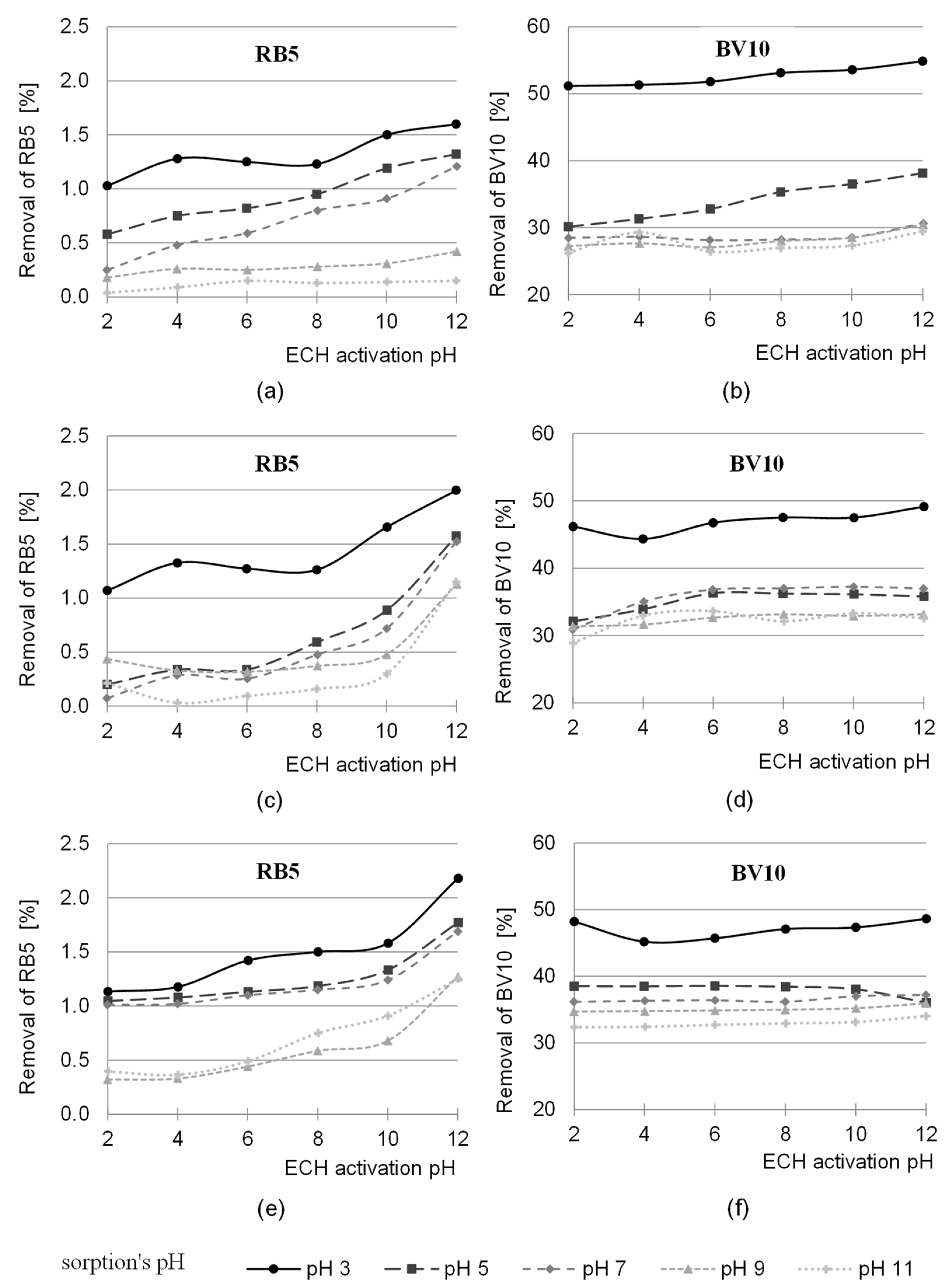 Molecules 29 05017 g001