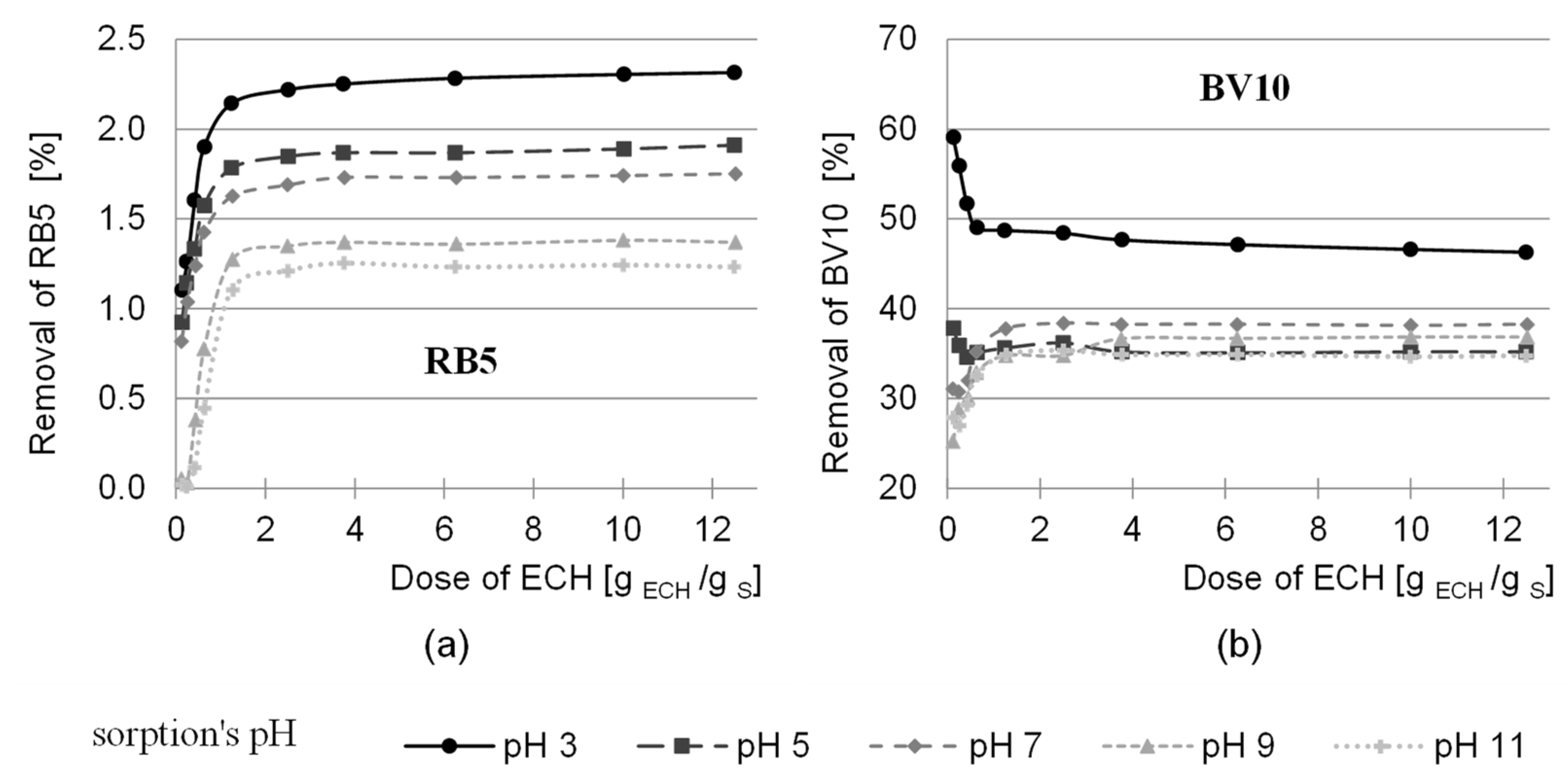 Molecules 29 05017 g002