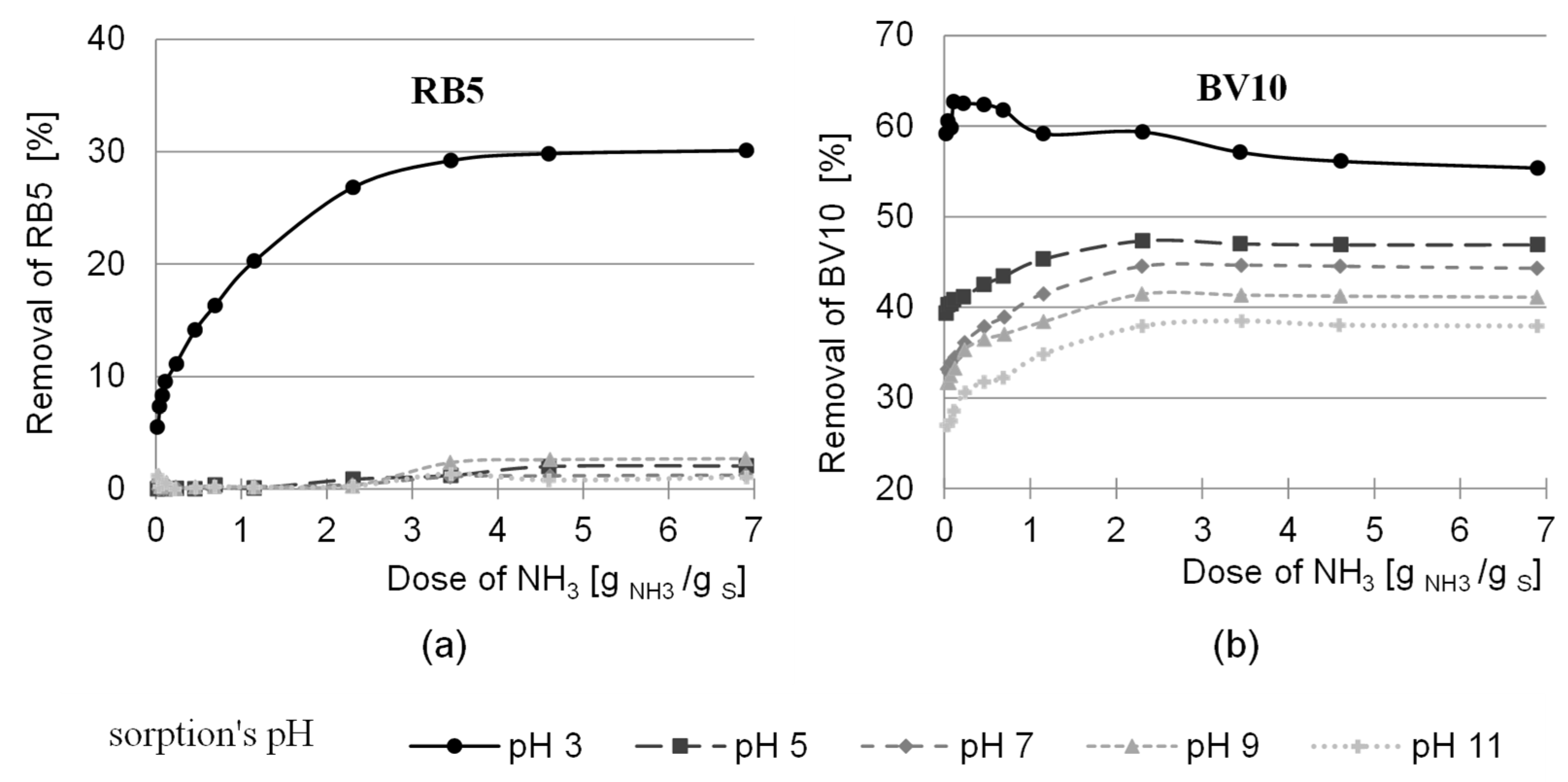 Molecules 29 05017 g003