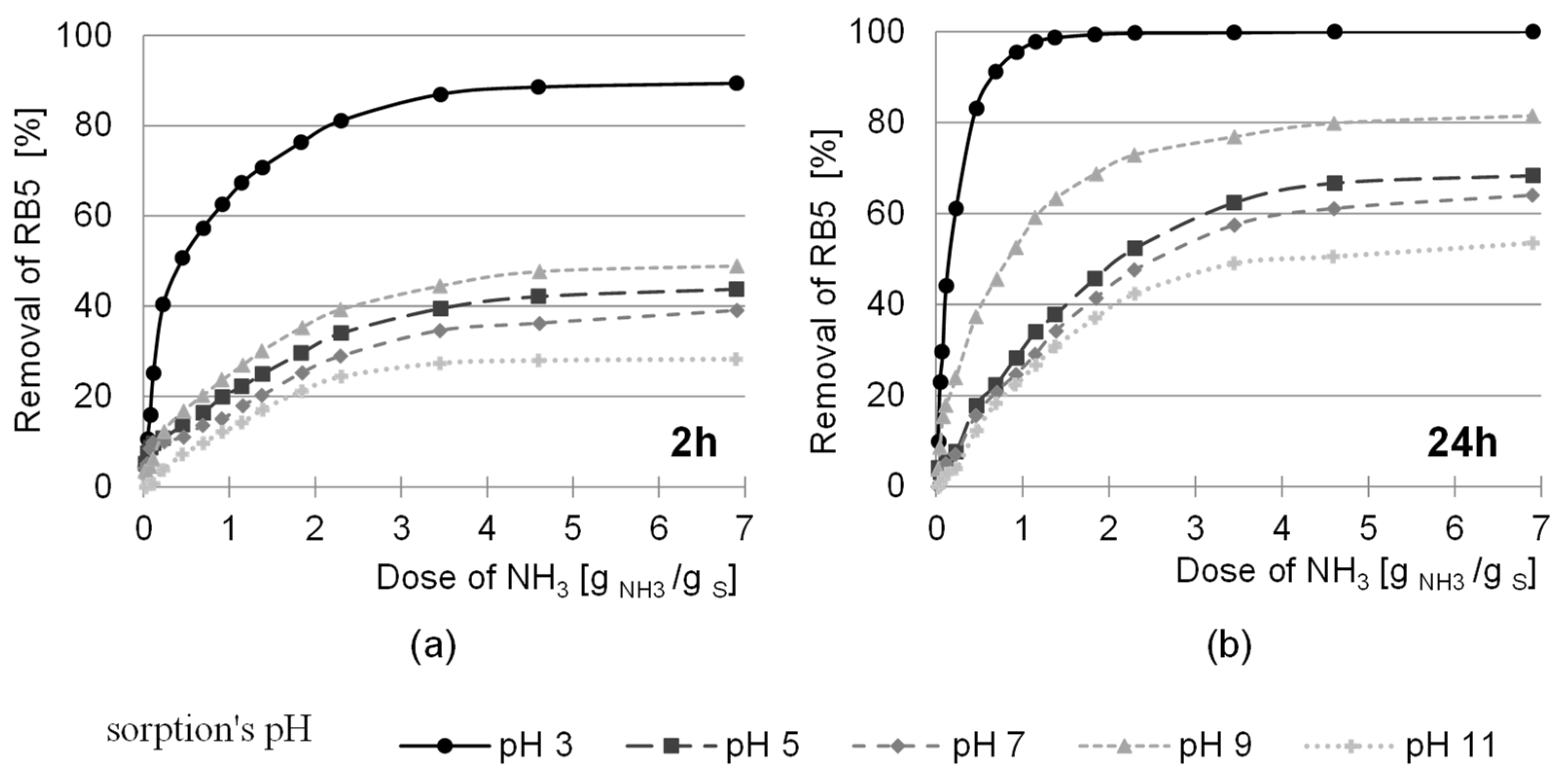 Molecules 29 05017 g008