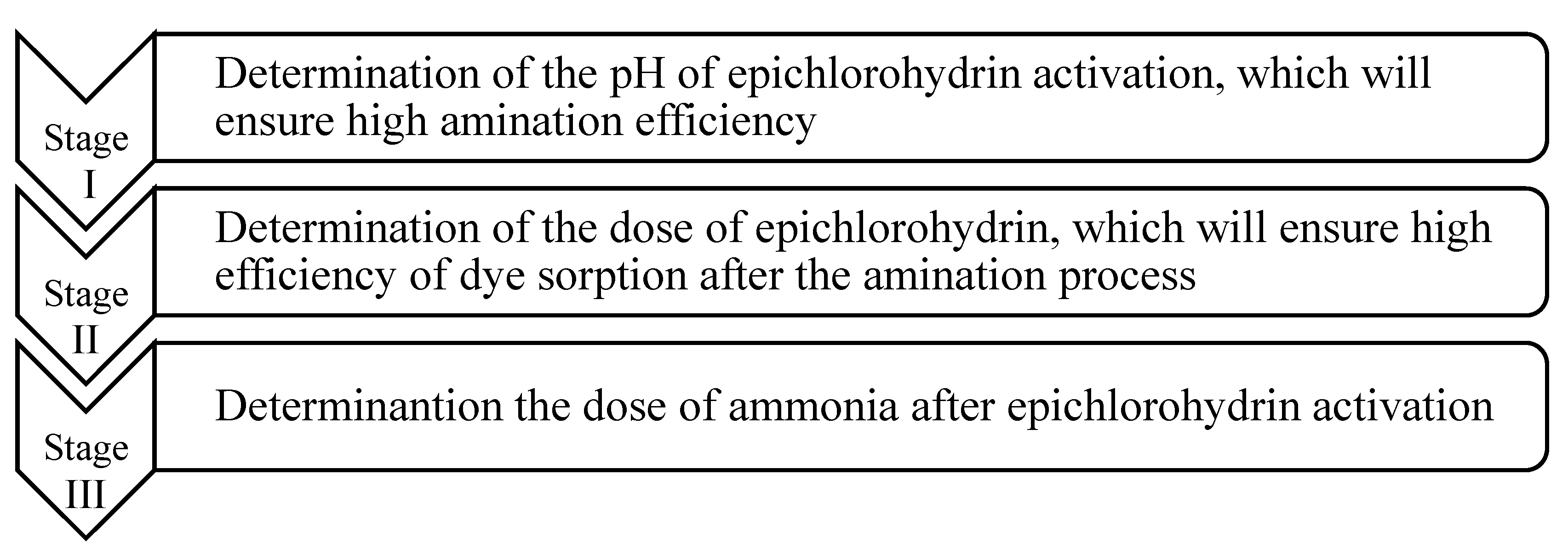 Molecules 29 05017 g011