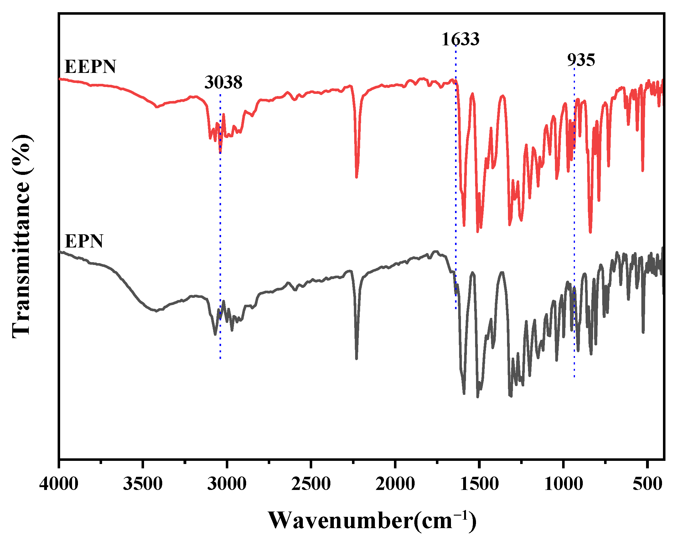 Molecules 29 05019 g001