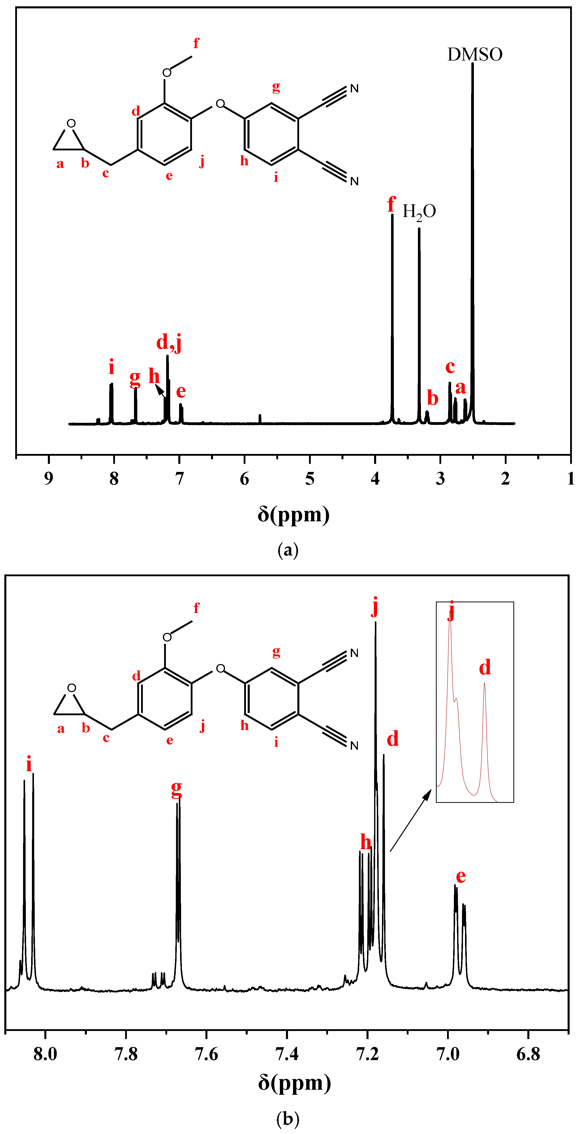 Molecules 29 05019 g002