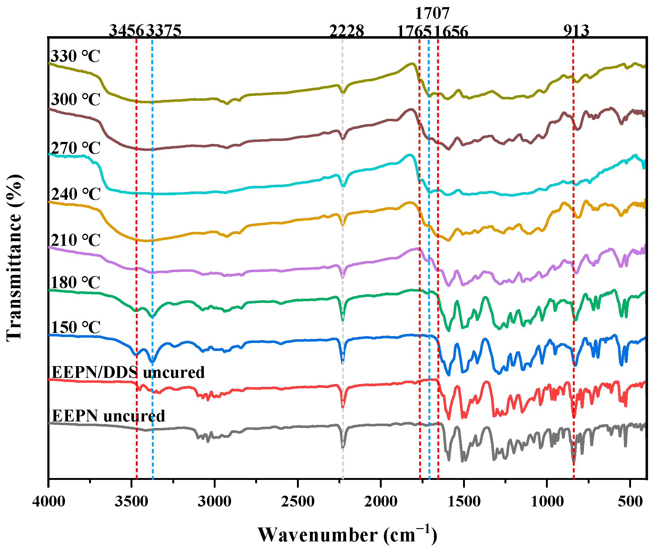 Molecules 29 05019 g005
