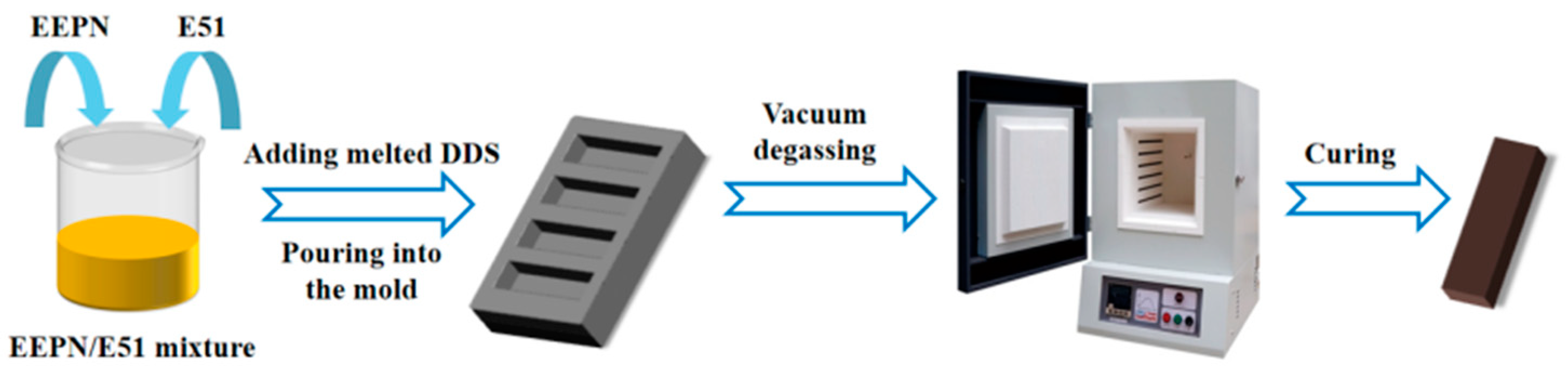 Molecules 29 05019 g011