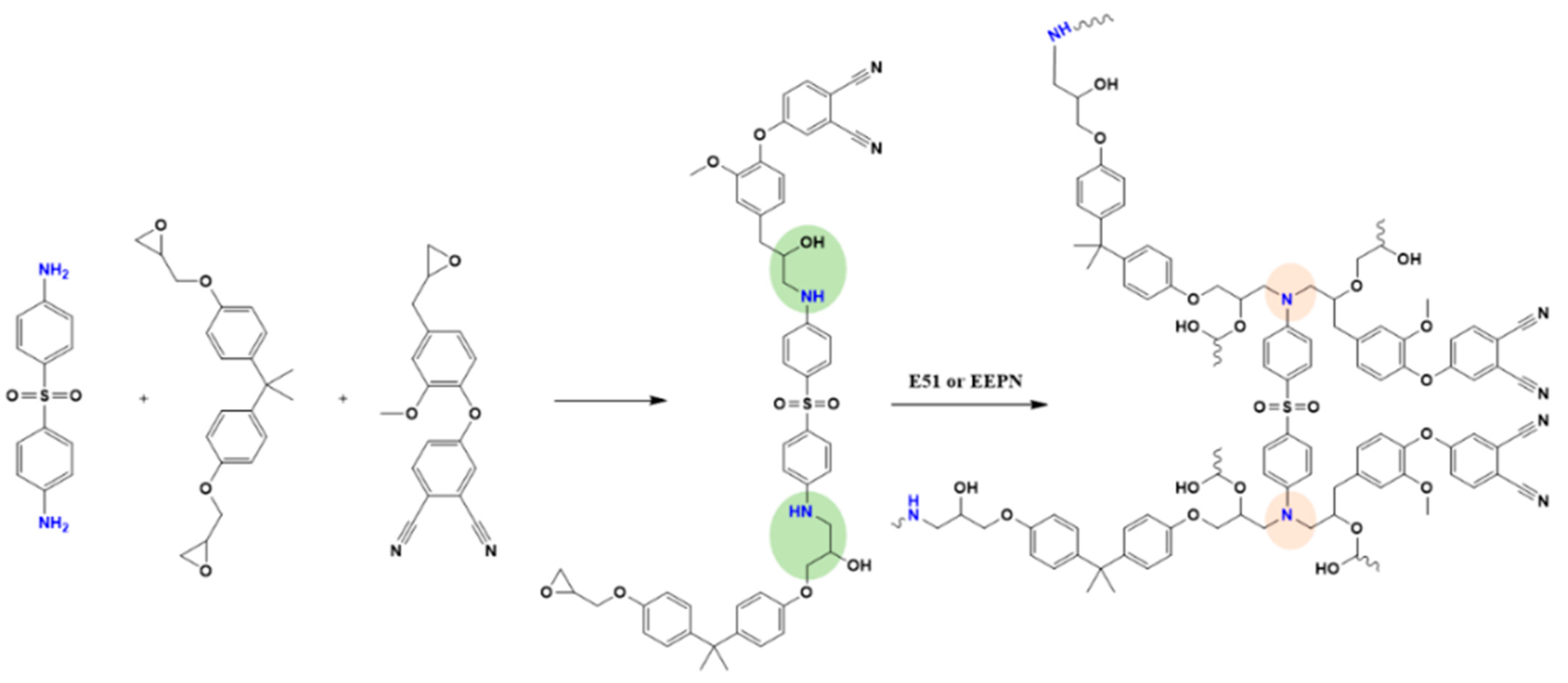 Molecules 29 05019 sch002a