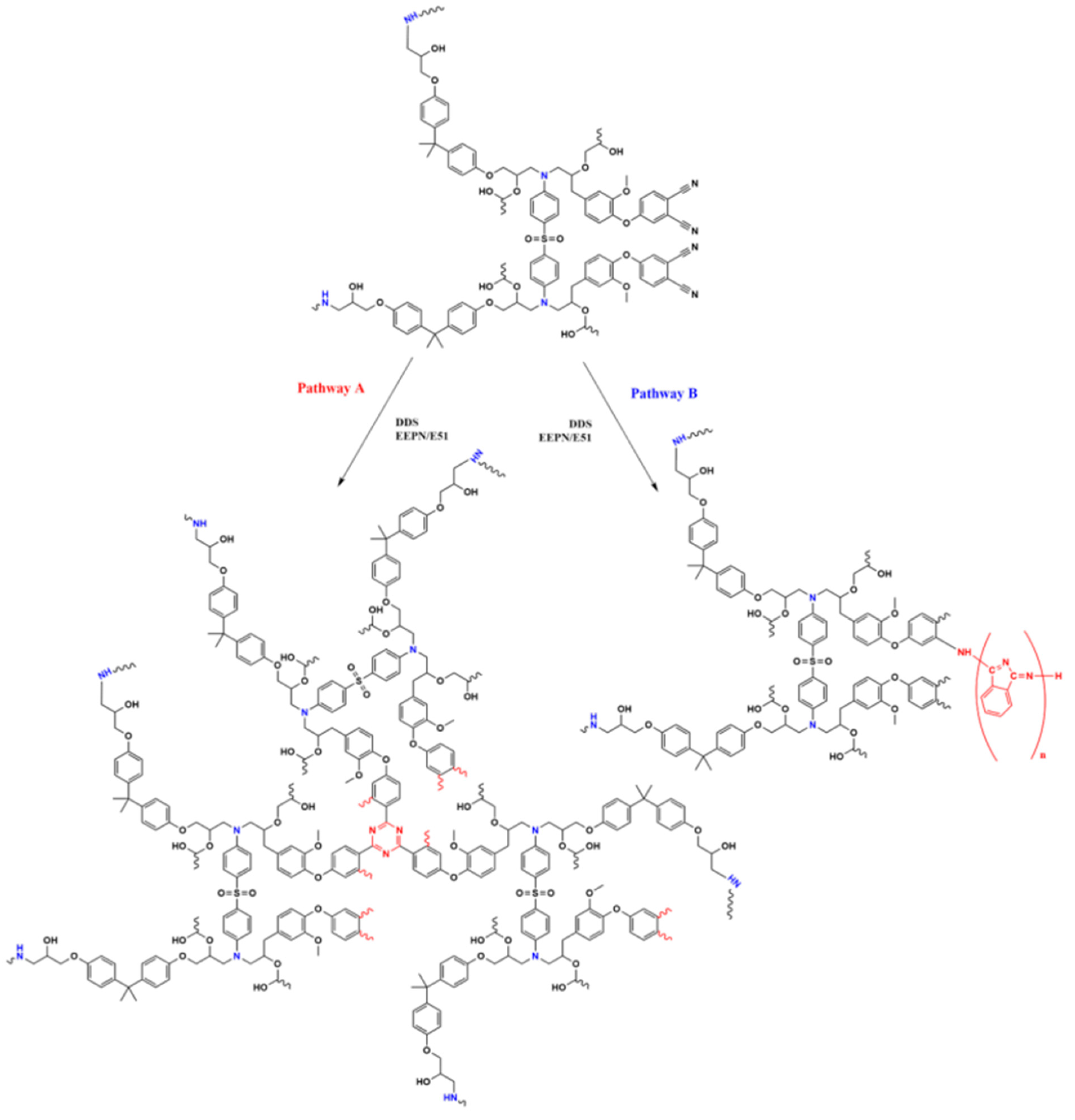 Molecules 29 05019 sch002b