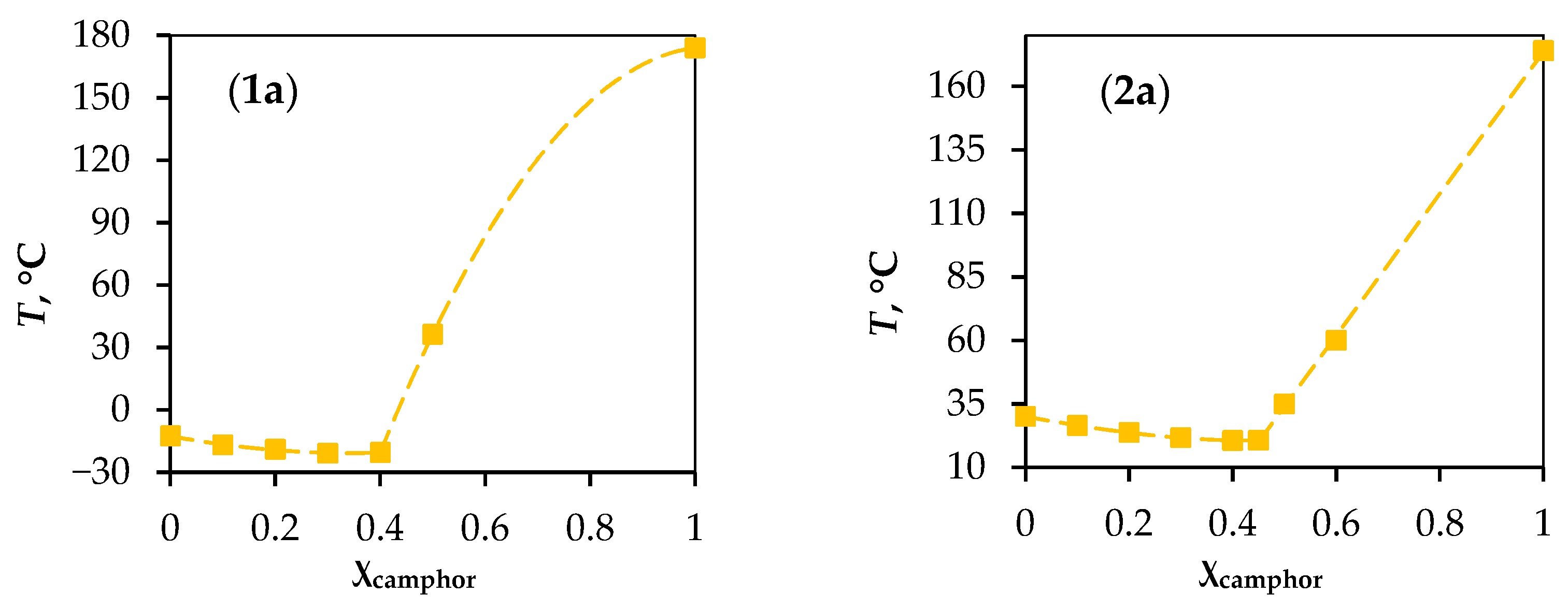 Molecules 29 05022 g001a