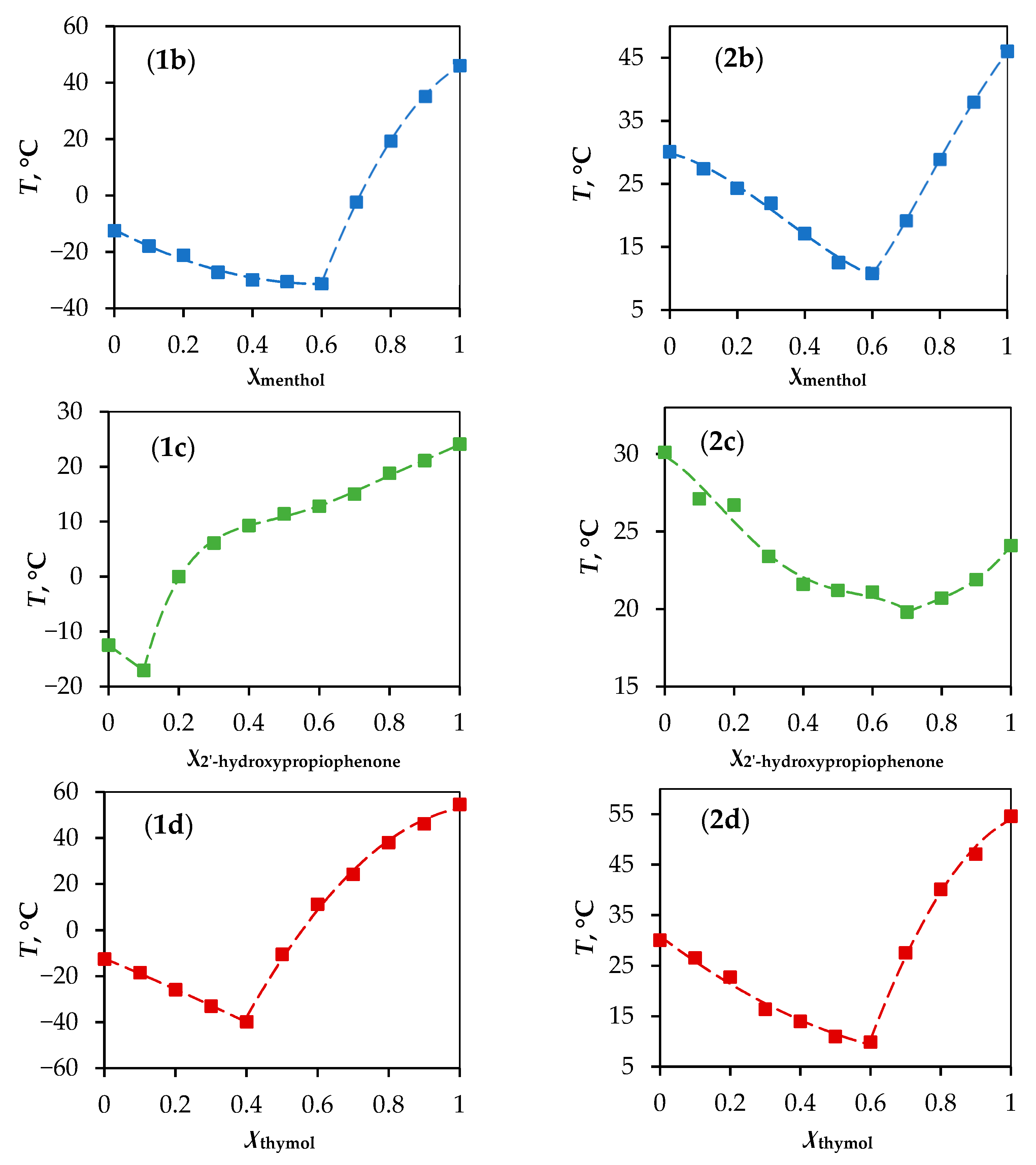 Molecules 29 05022 g001b