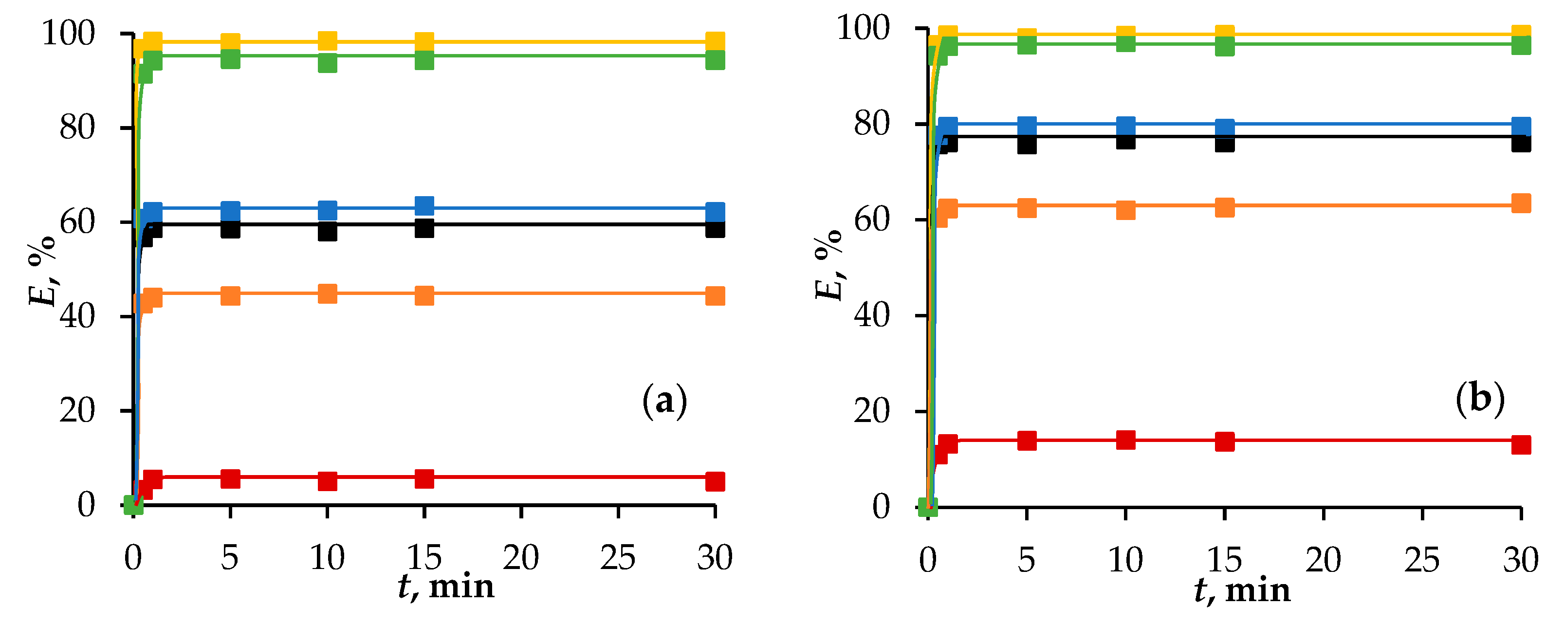 Molecules 29 05022 g002