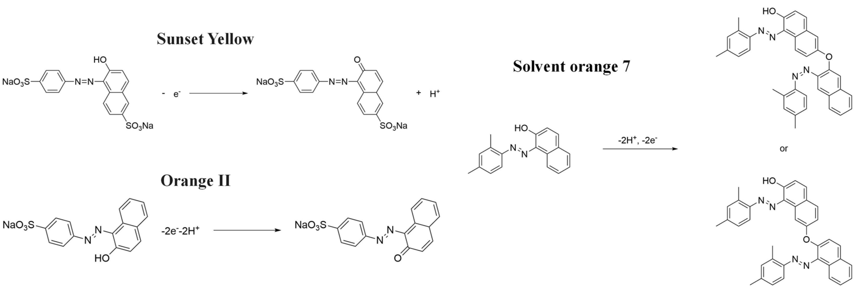 Molecules 29 05026 g001