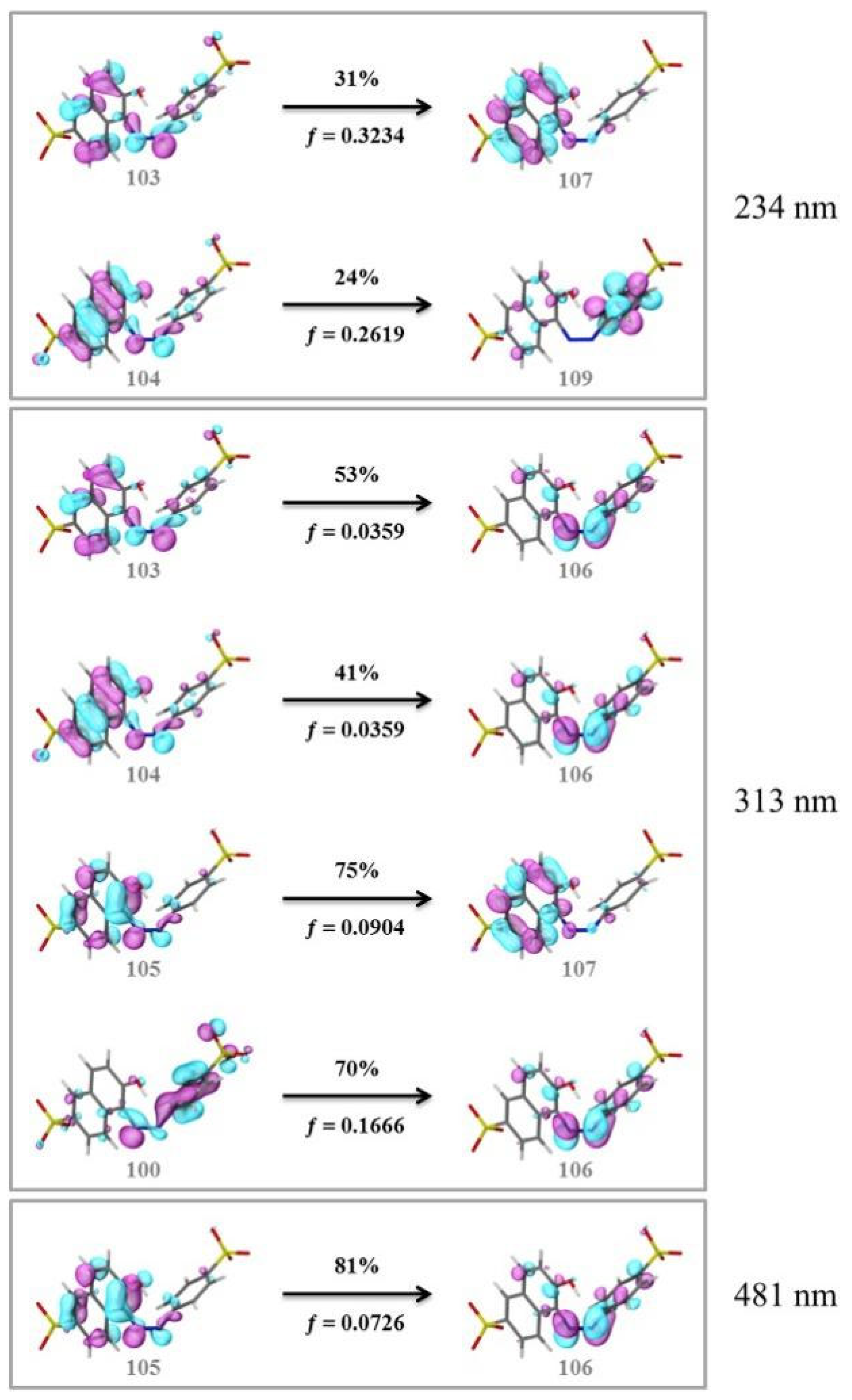 Molecules 29 05026 g003