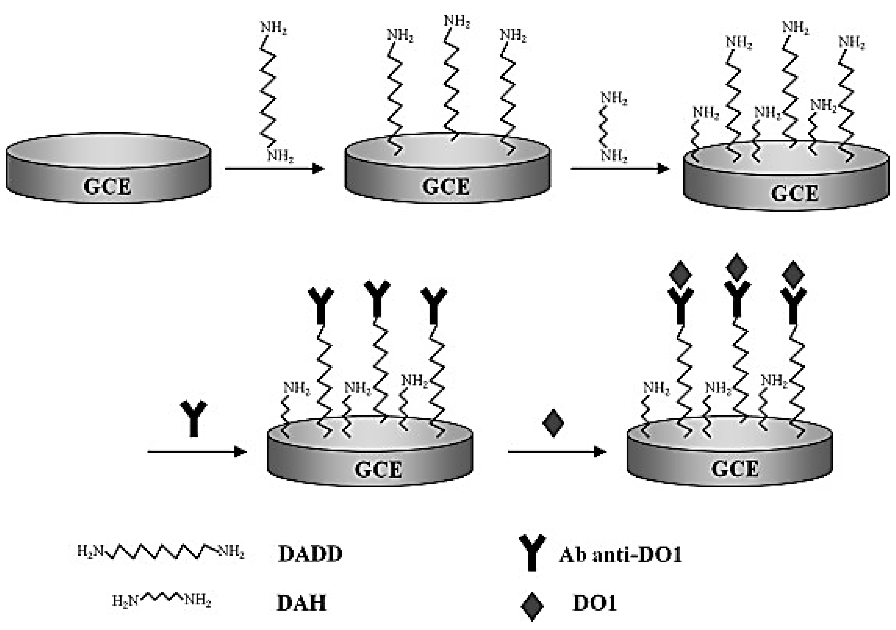 Molecules 29 05026 g008