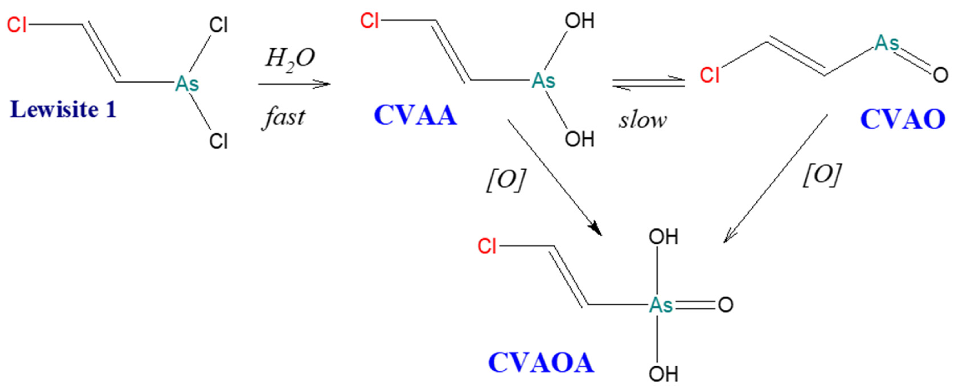 Molecules 29 05031 g004 Molecules 29 05031 g004